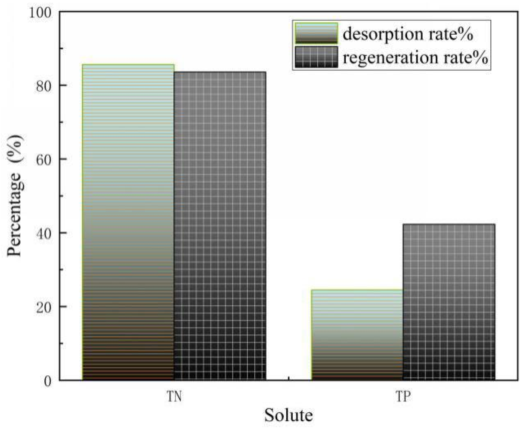 Materials 14 02741 g014 Materials 14 02741 g014