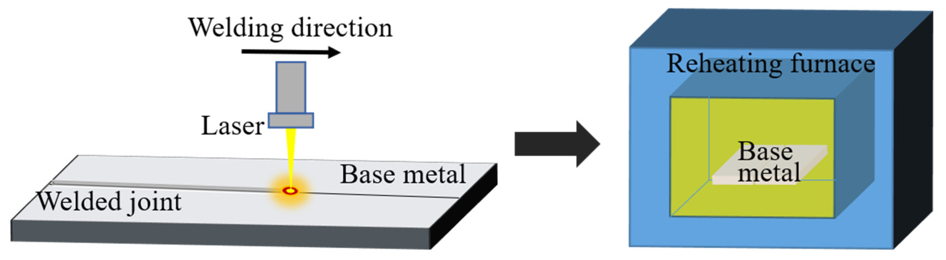Materials 14 02742 g001 Materials 14 02742 g001