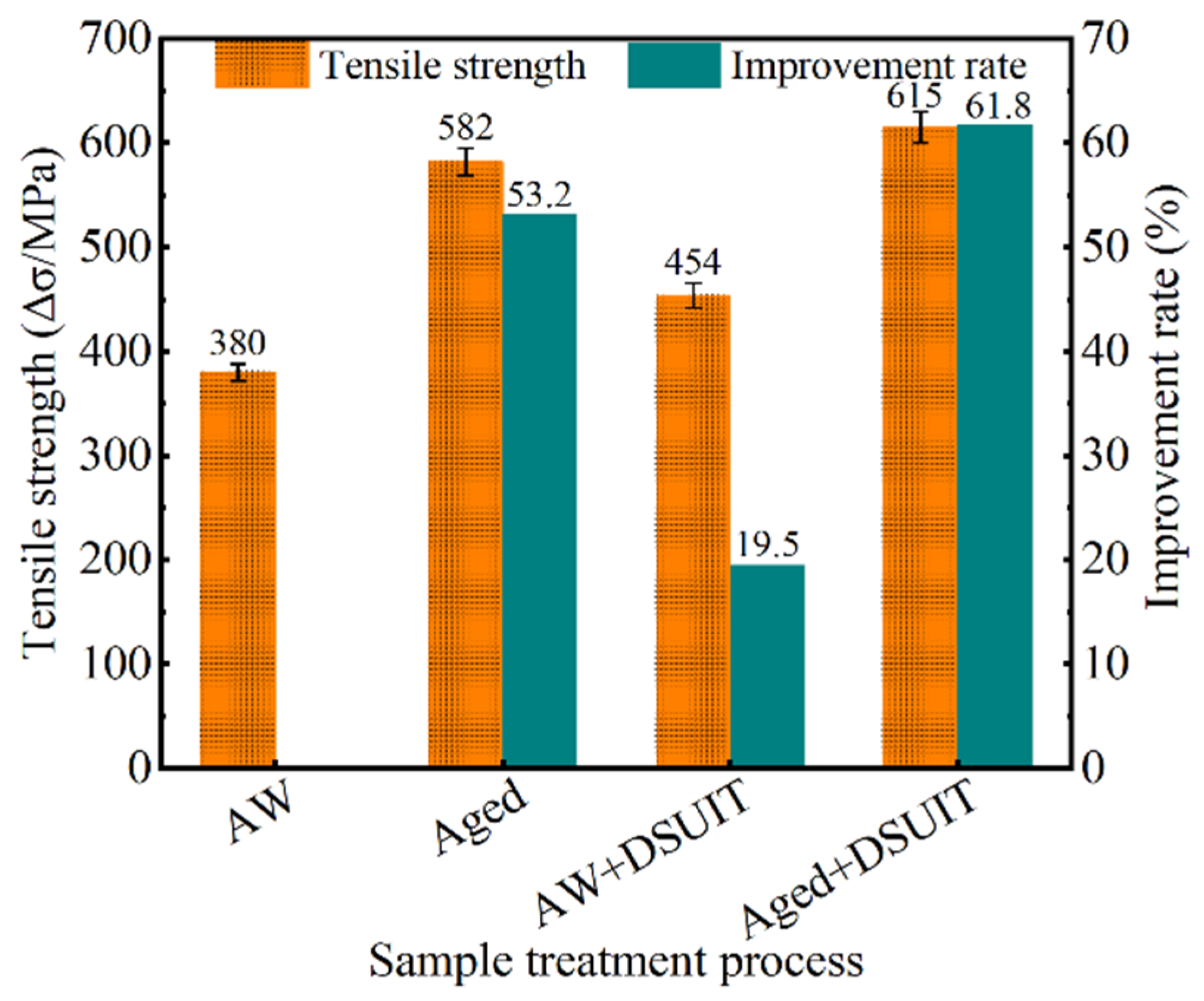 Materials 14 02742 g009 Materials 14 02742 g009