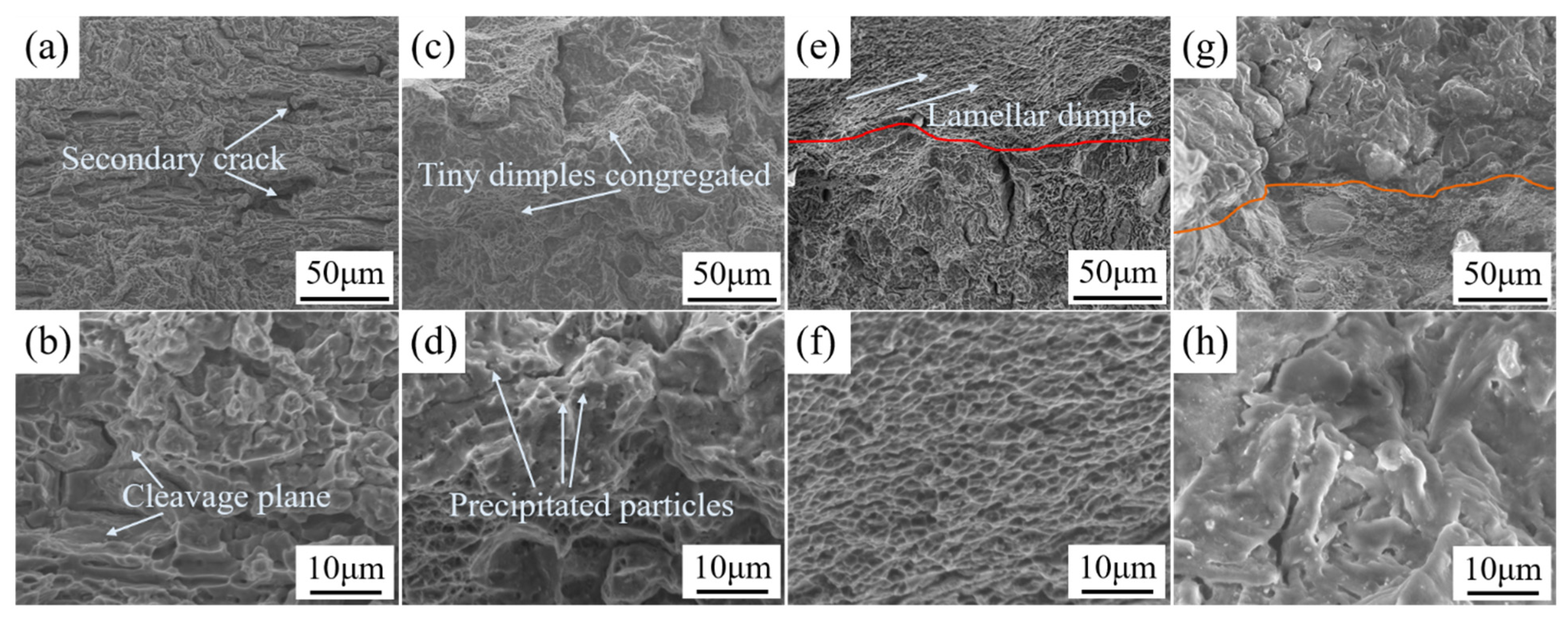 Materials 14 02742 g010 Materials 14 02742 g010