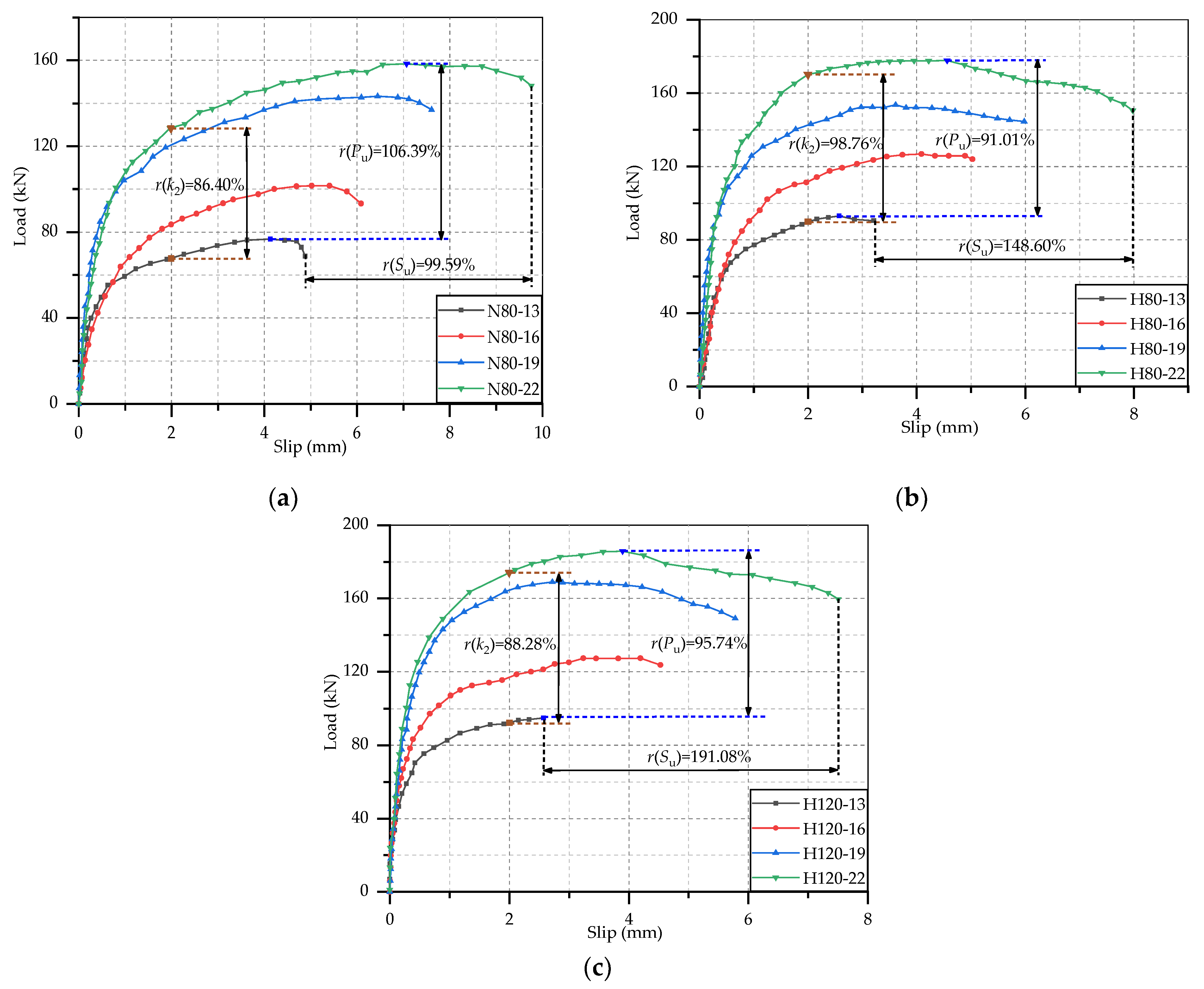 Materials 14 02744 g006 Materials 14 02744 g006