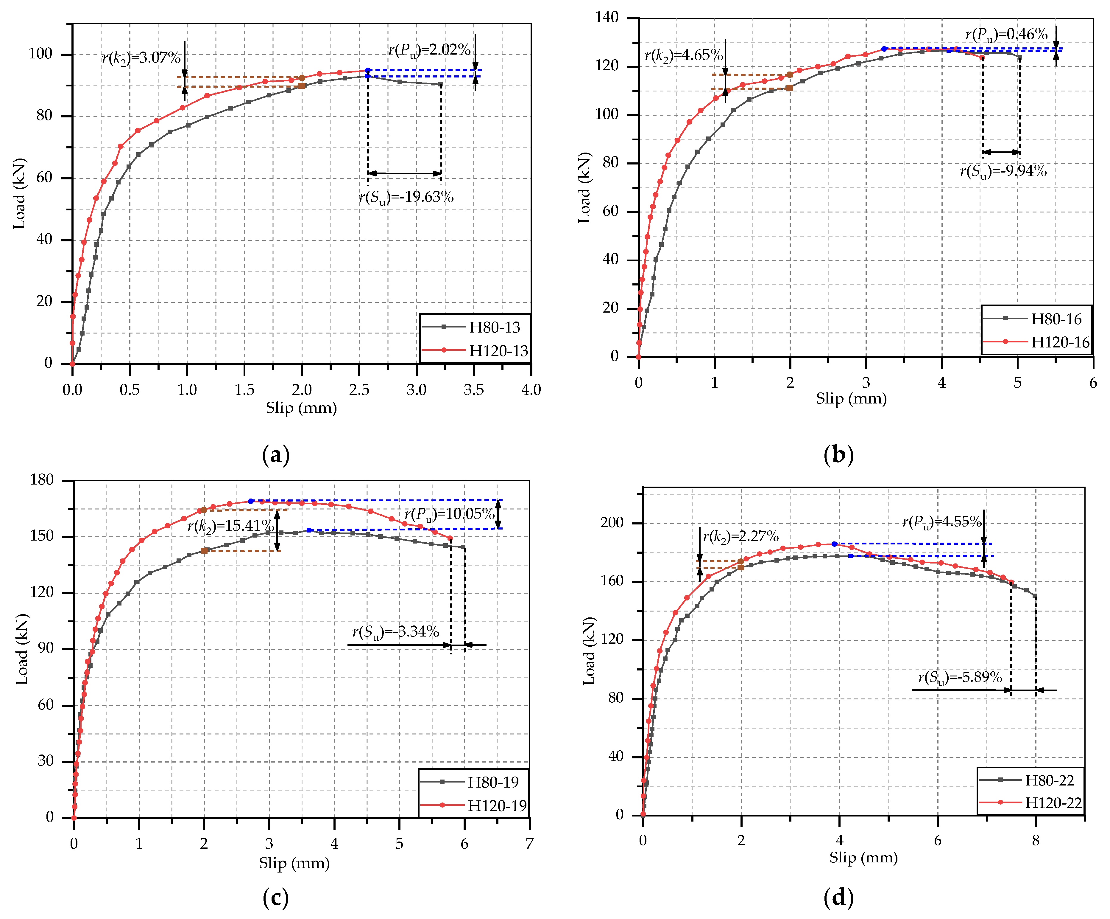 Materials 14 02744 g007 Materials 14 02744 g007