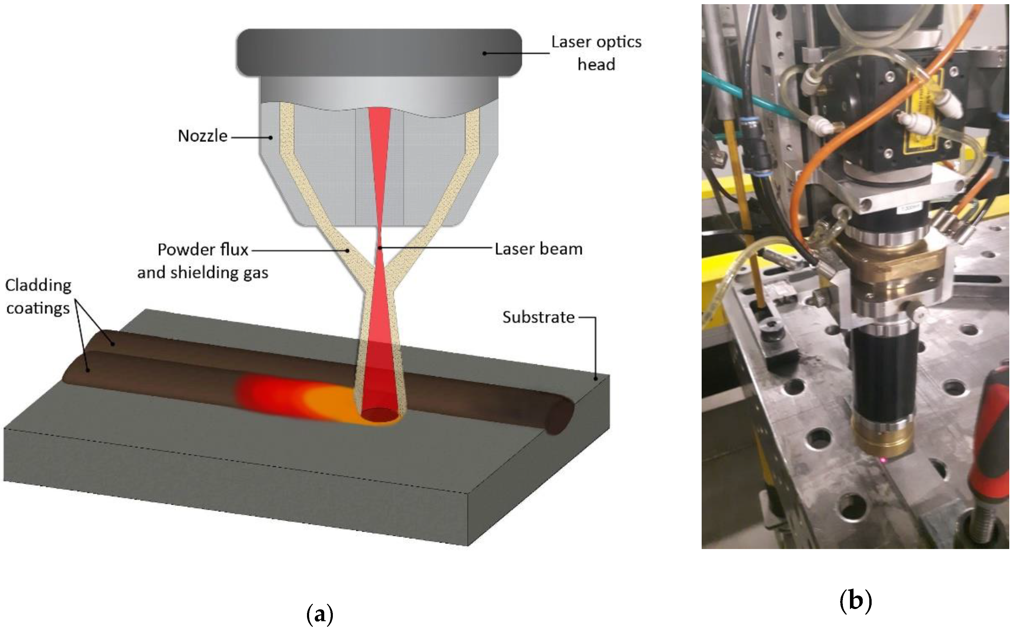 Materials 14 02745 g001