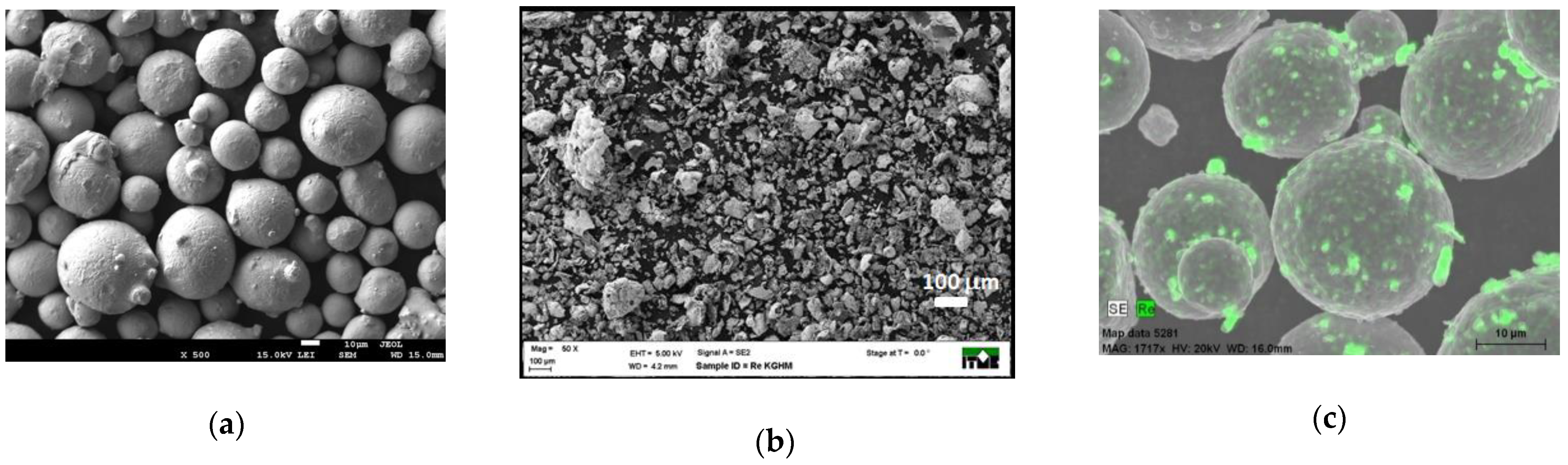 Materials 14 02745 g003