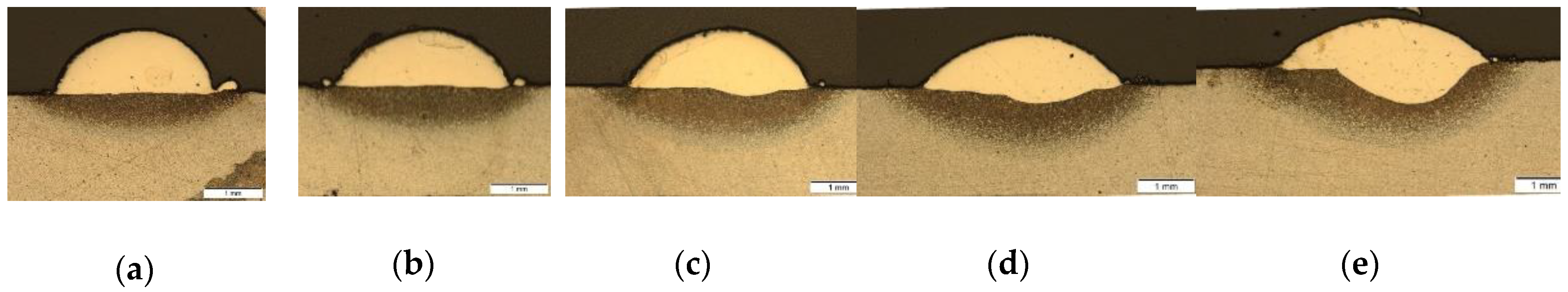 Materials 14 02745 g005