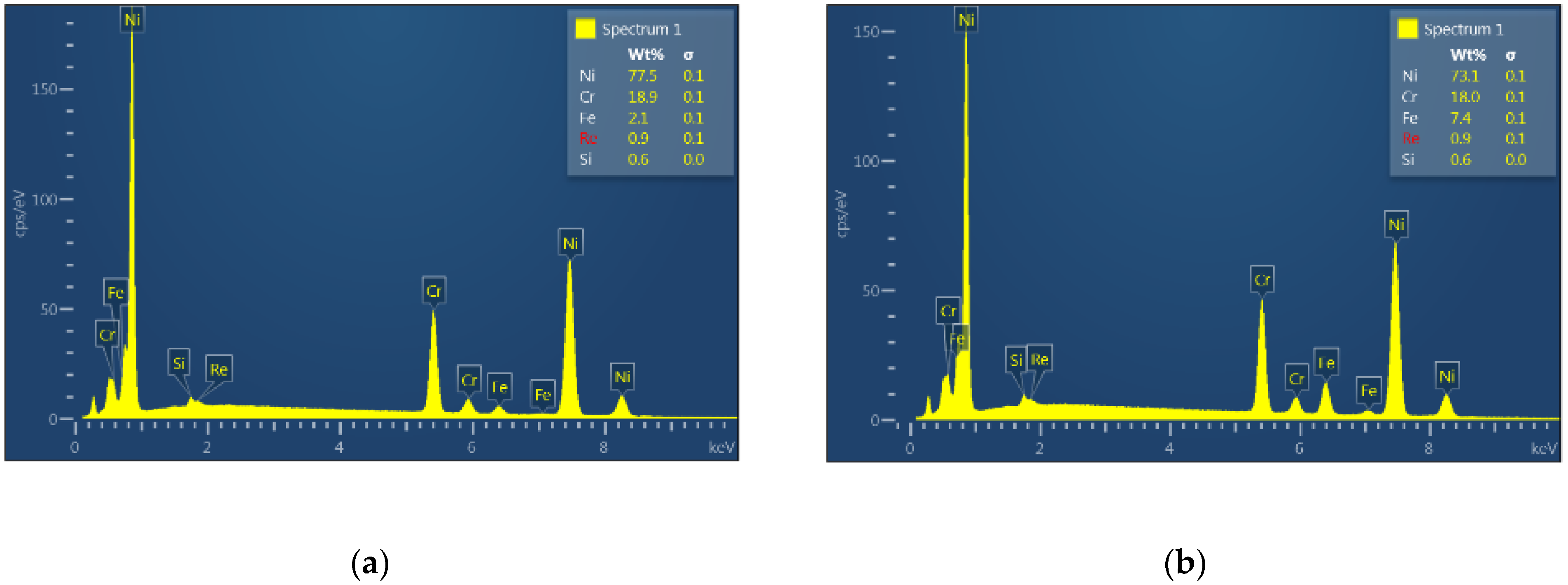 Materials 14 02745 g008a