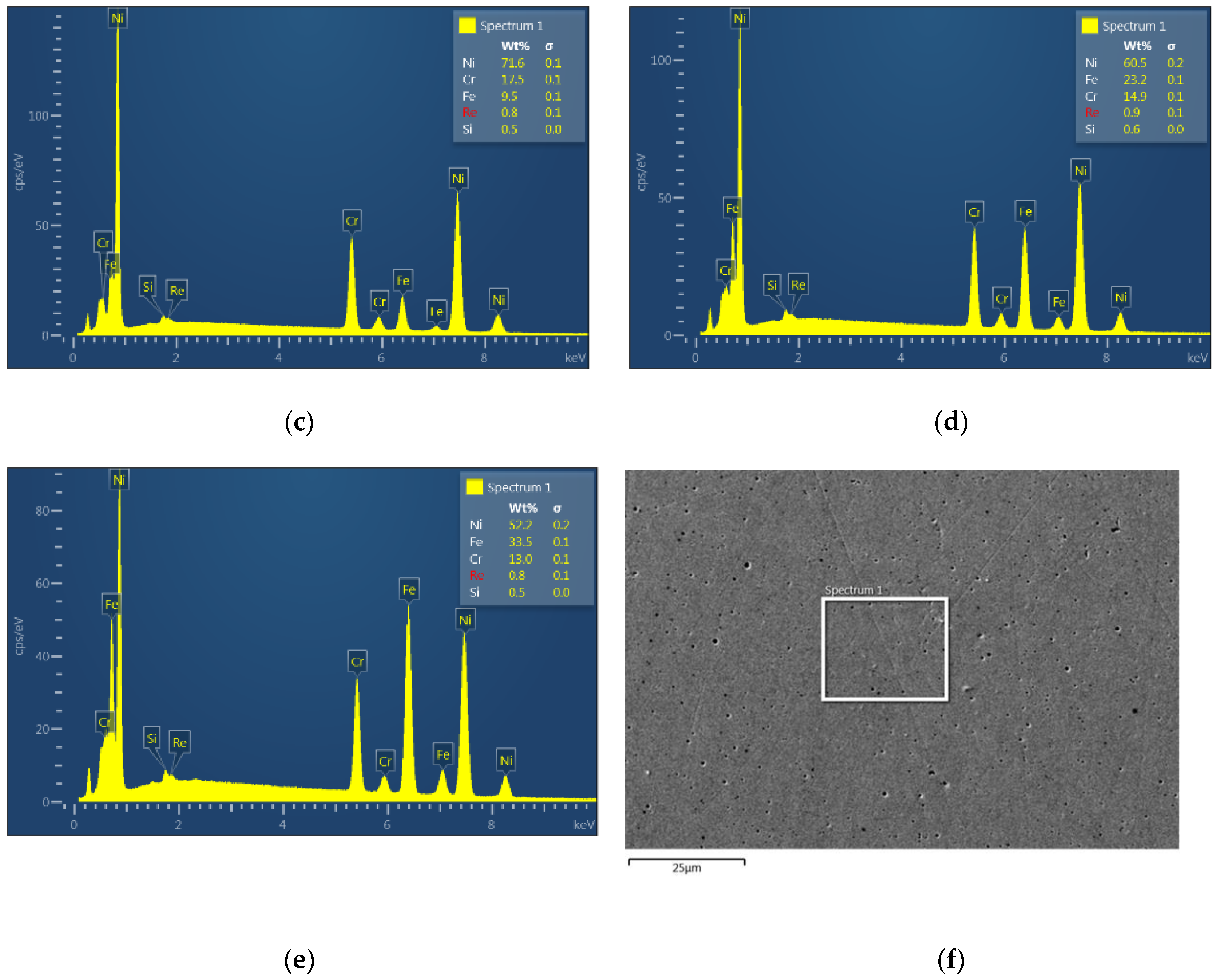 Materials 14 02745 g008b