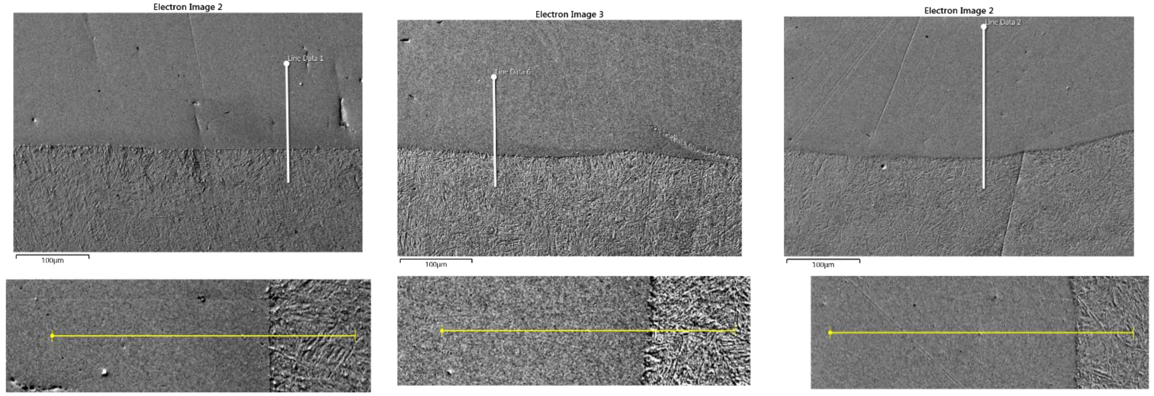 Materials 14 02745 g010a