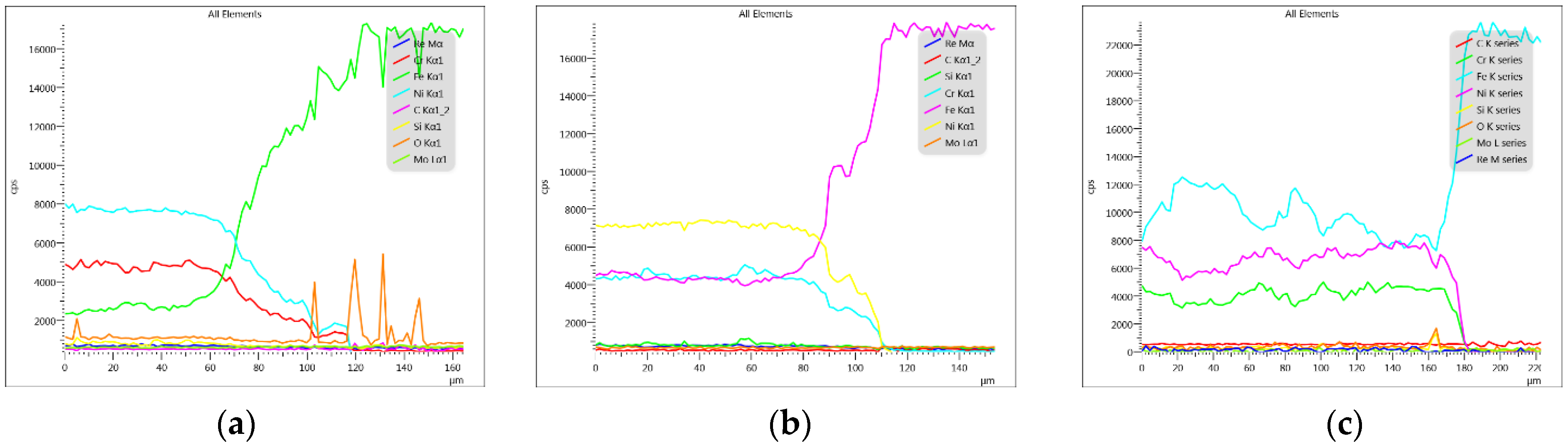 Materials 14 02745 g010b