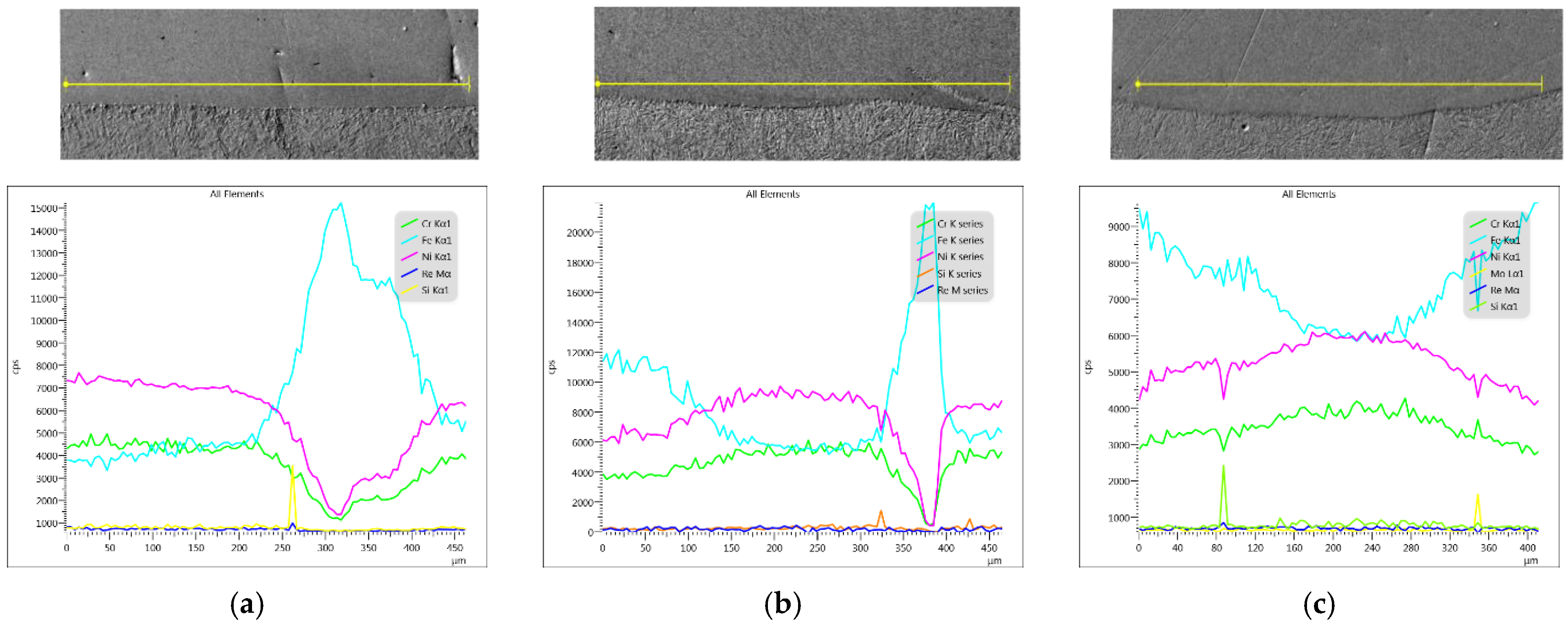 Materials 14 02745 g011