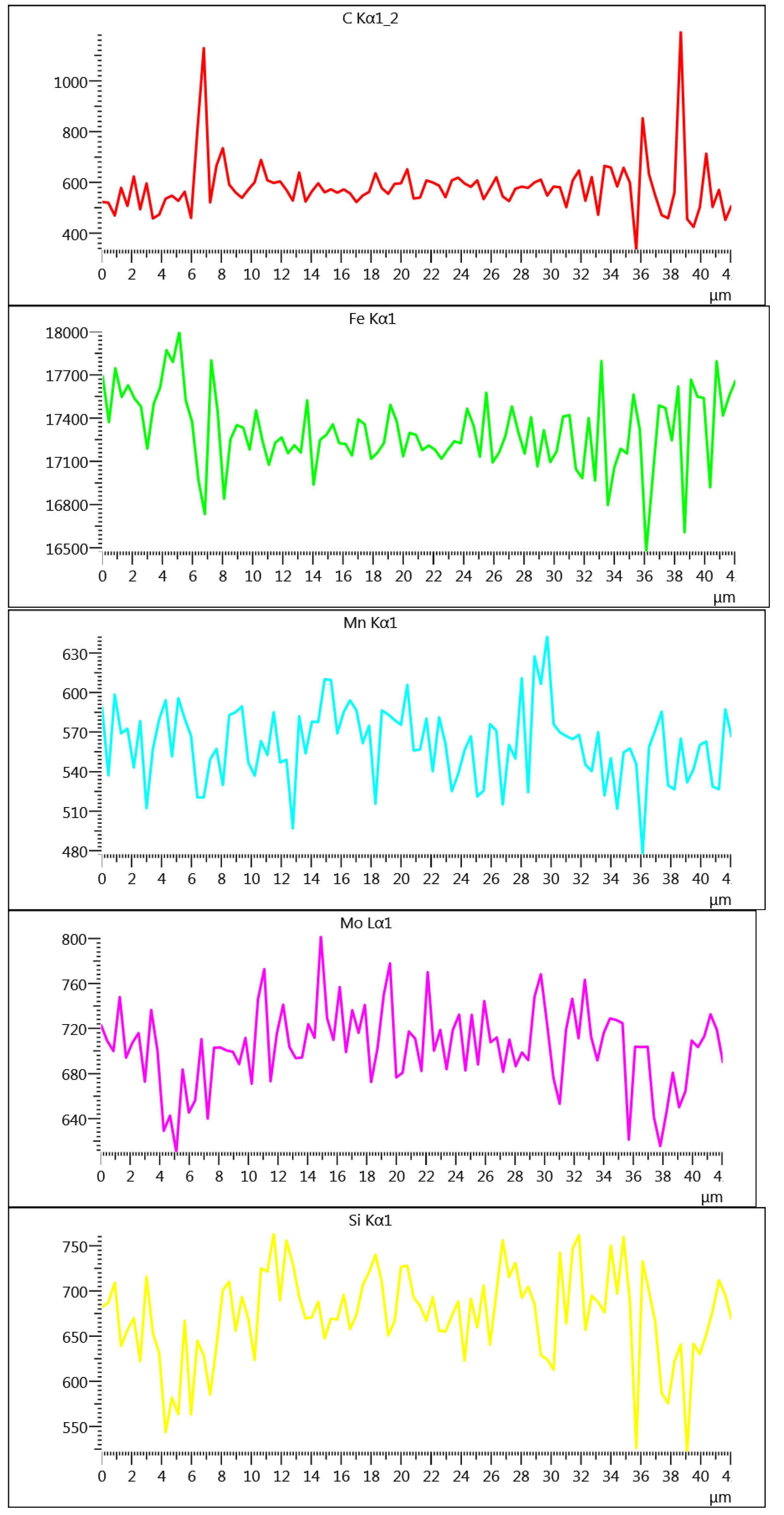 Materials 14 02745 g016b