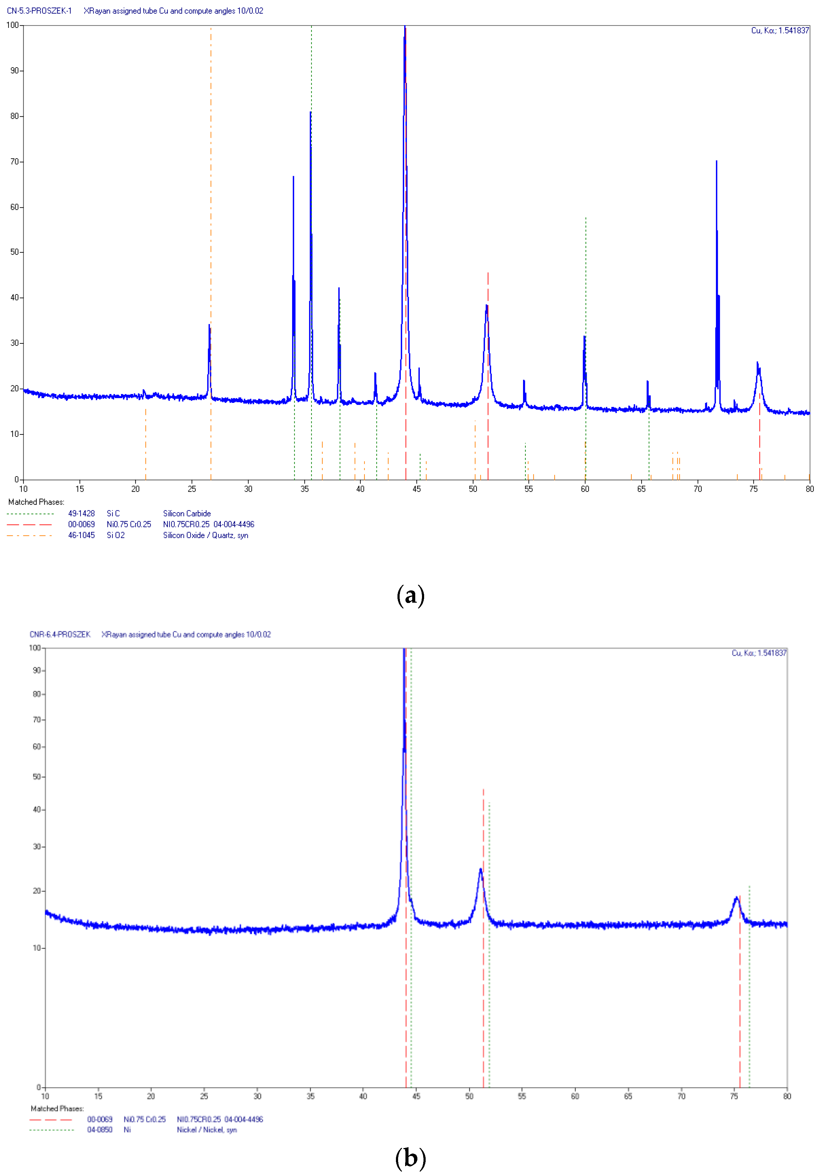 Materials 14 02745 g018