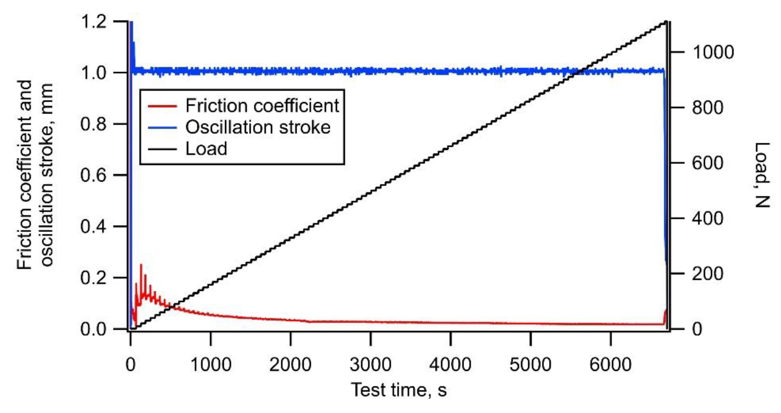 Materials 14 02746 g005