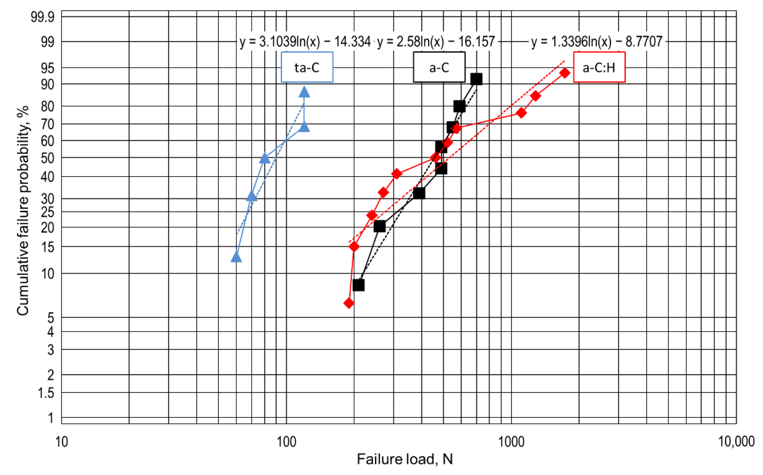 Materials 14 02746 g009