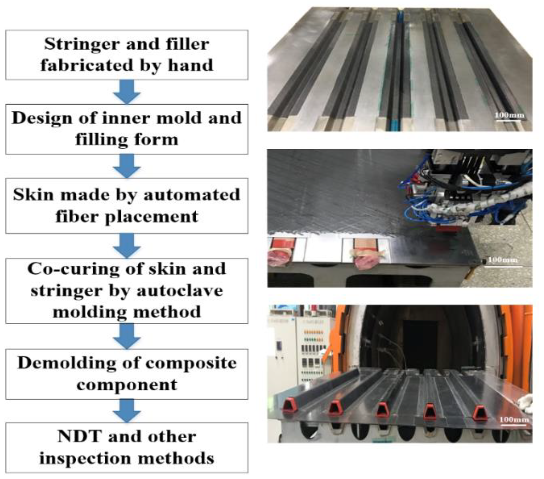 Materials 14 02747 g001 Materials 14 02747 g001