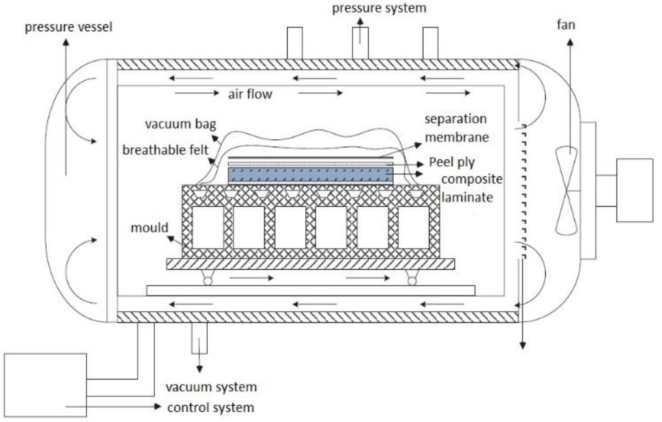 Materials 14 02747 g002 Materials 14 02747 g002