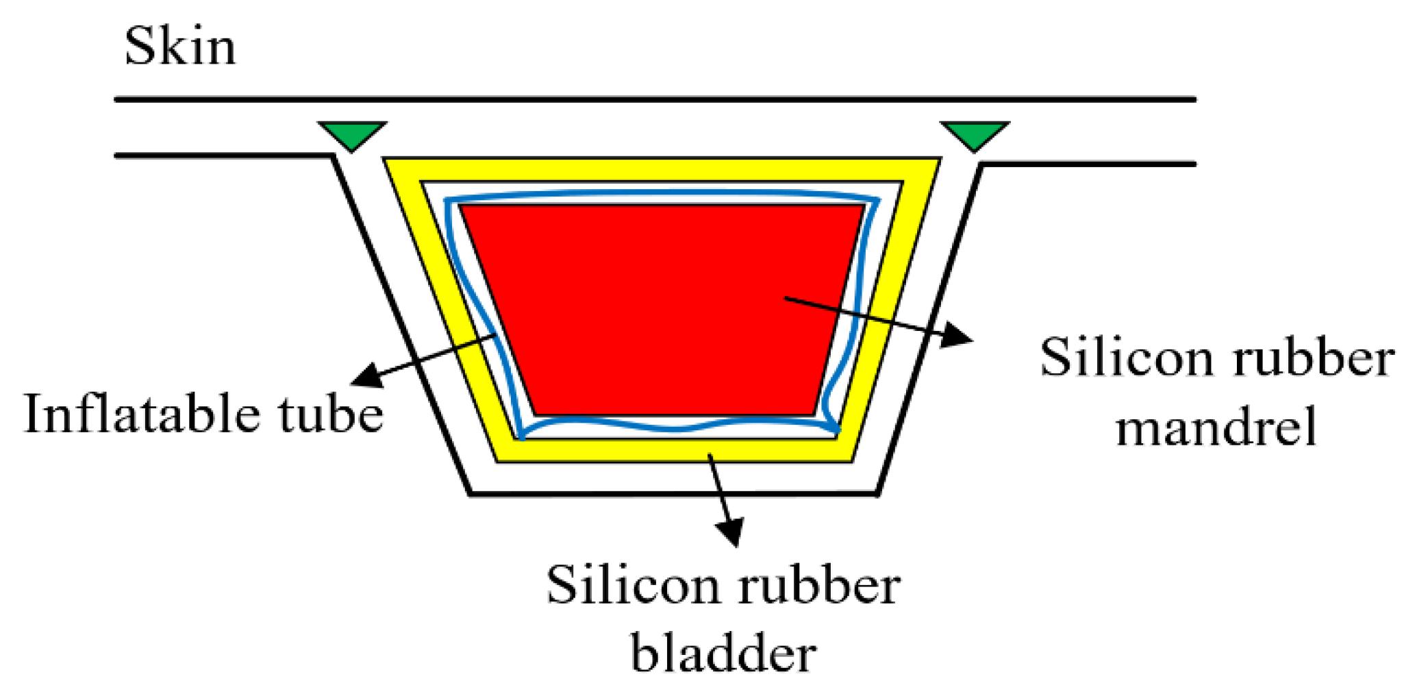 Materials 14 02747 g003 Materials 14 02747 g003
