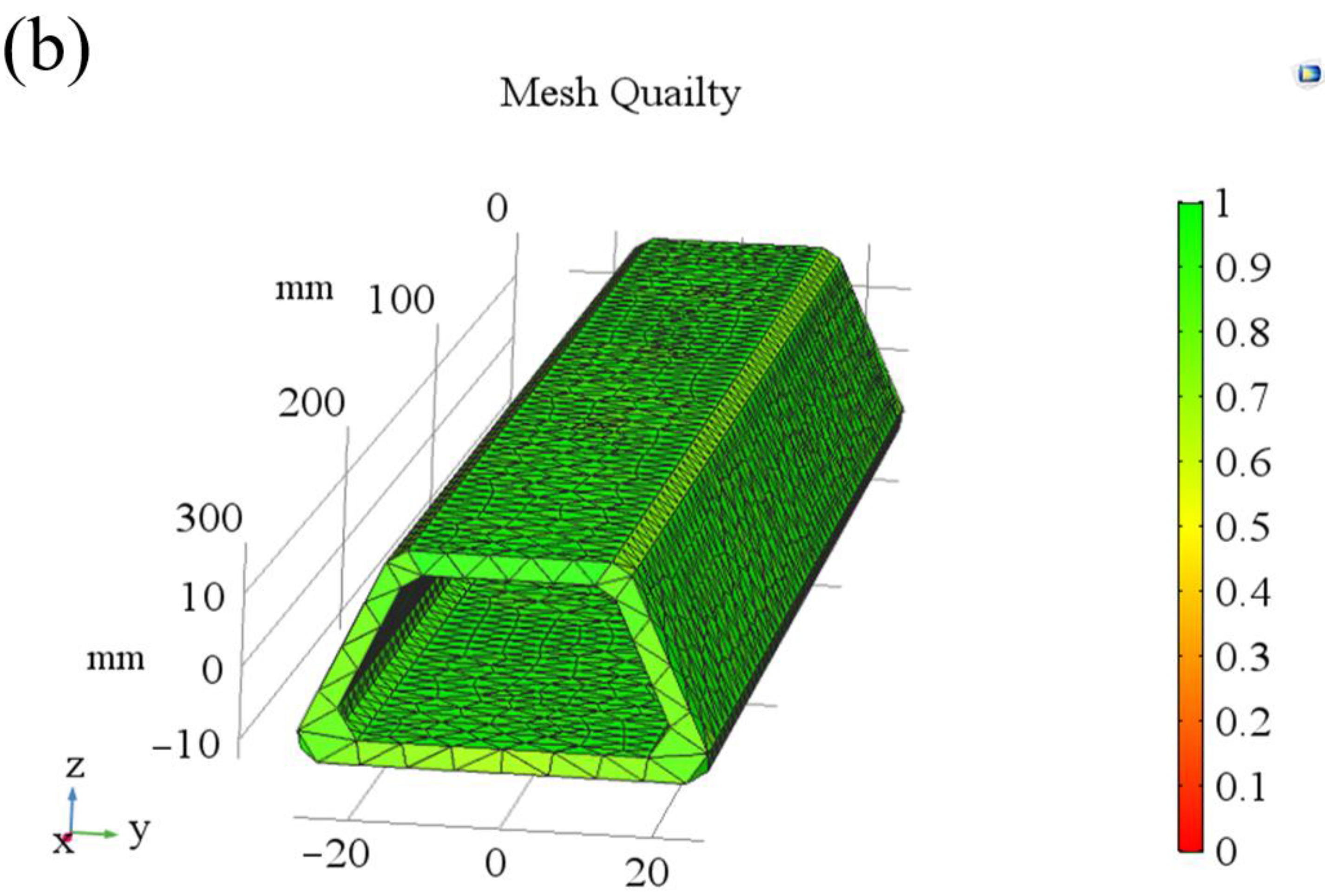 Materials 14 02747 g004b Materials 14 02747 g004b