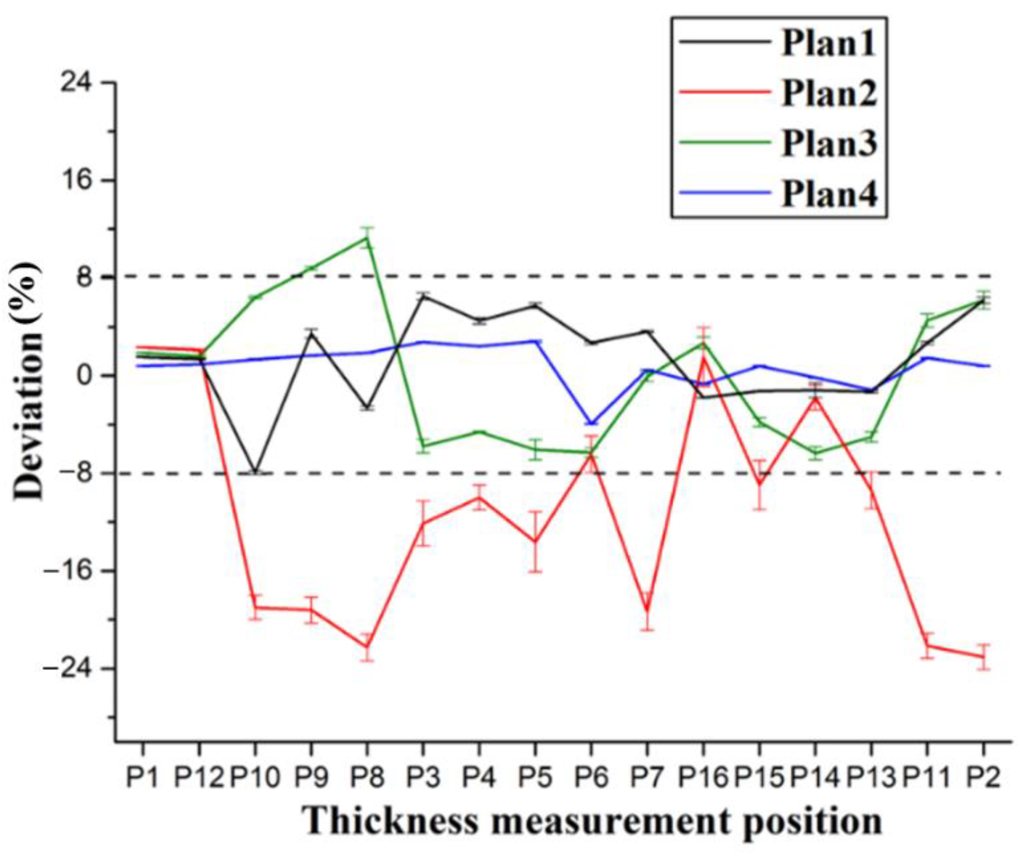 Materials 14 02747 g008 Materials 14 02747 g008