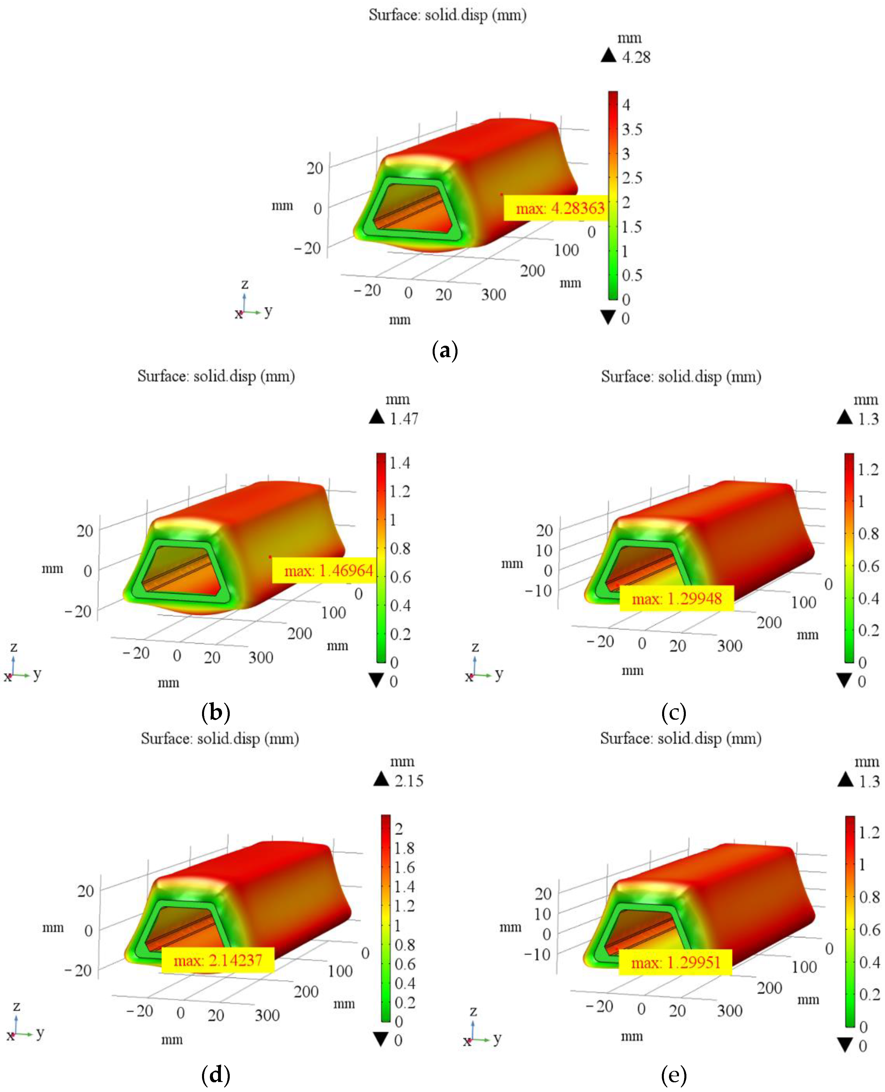 Materials 14 02747 g011 Materials 14 02747 g011
