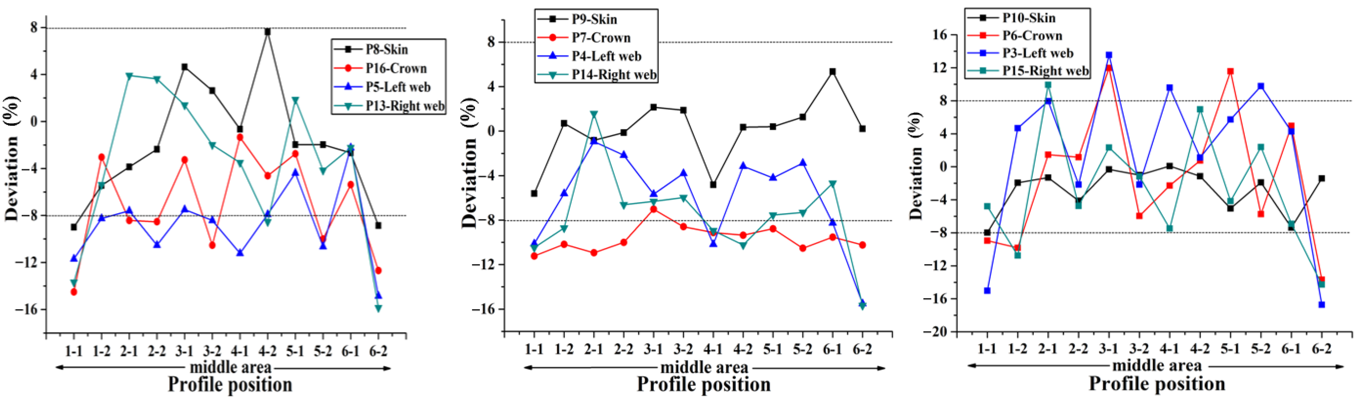 Materials 14 02747 g012 Materials 14 02747 g012