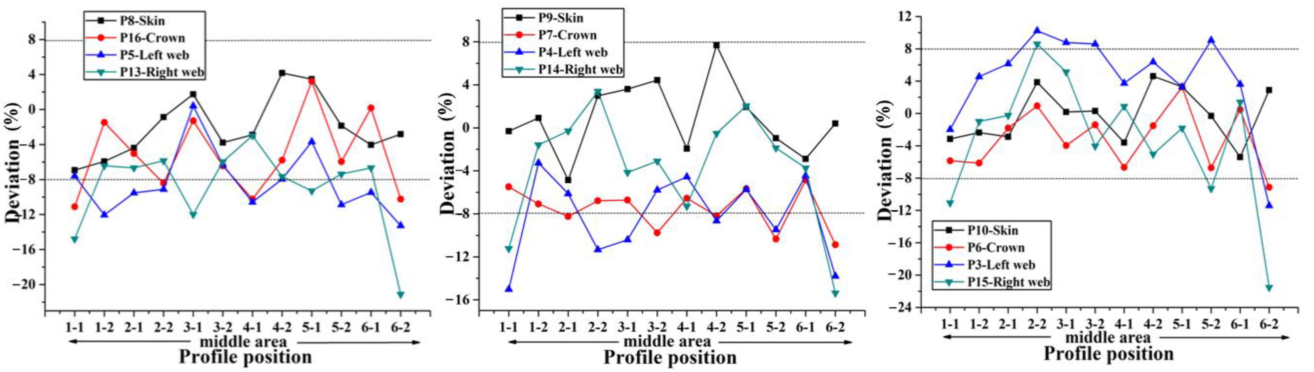 Materials 14 02747 g013 Materials 14 02747 g013