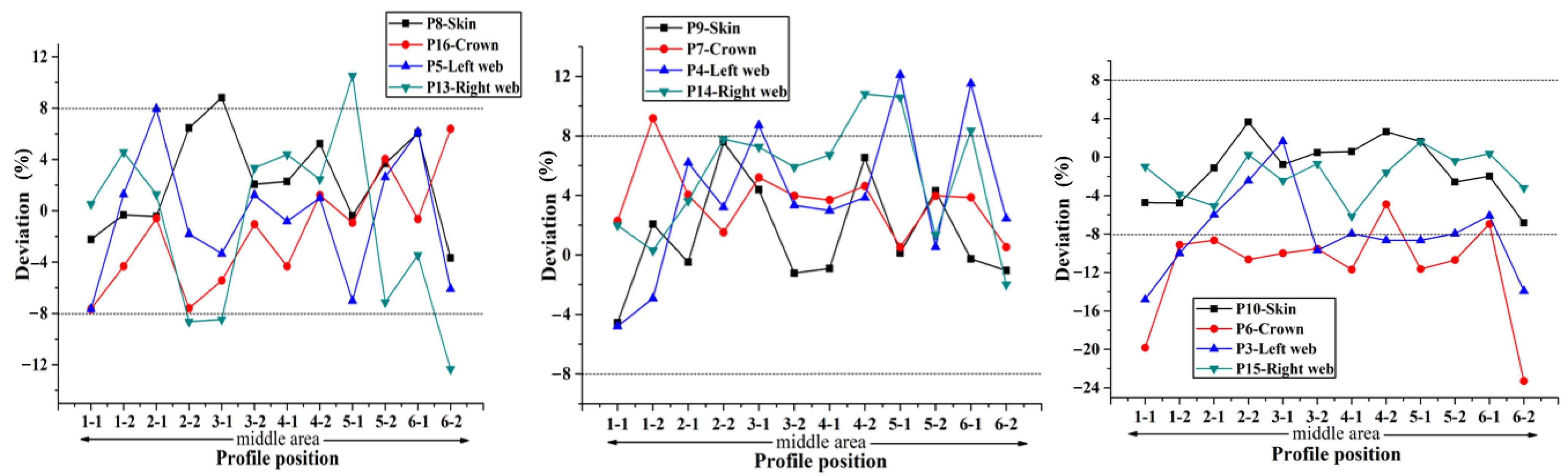 Materials 14 02747 g016 Materials 14 02747 g016