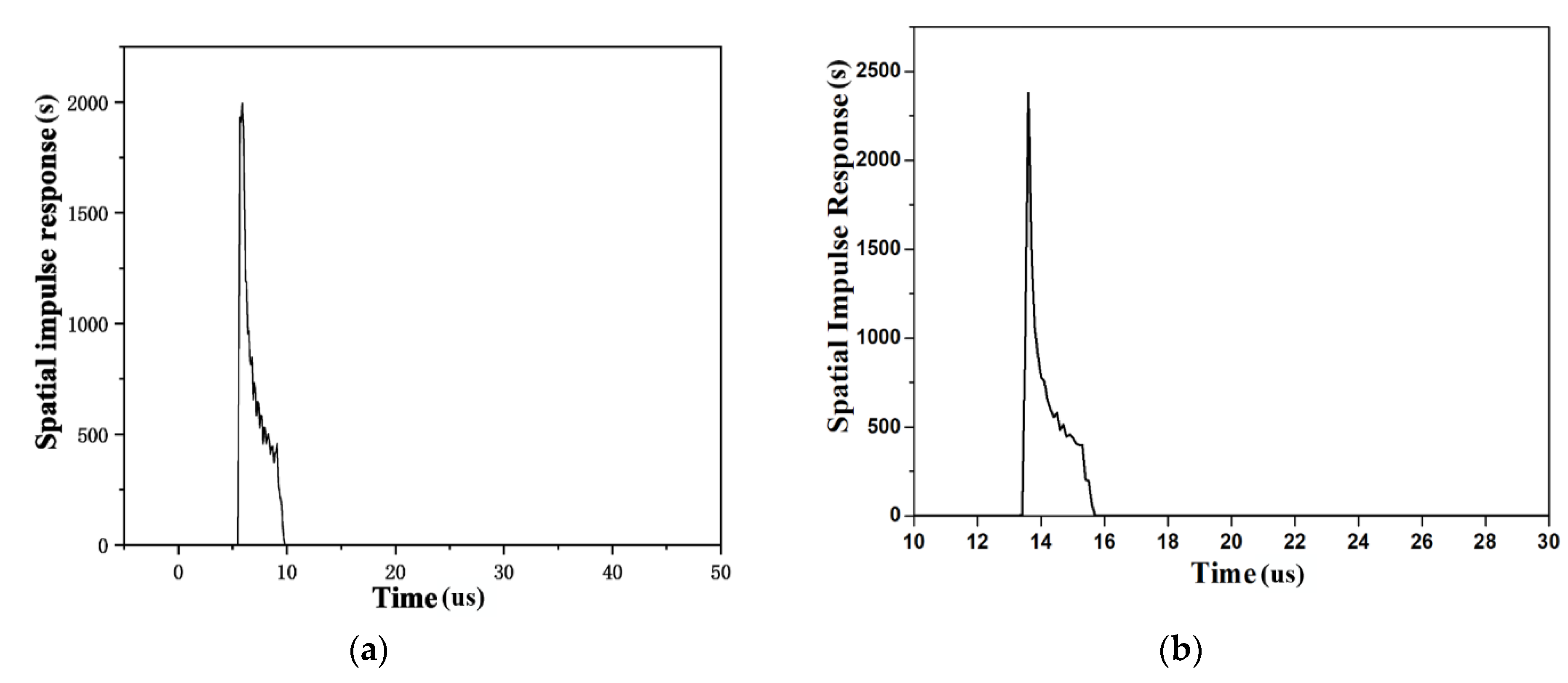 Materials 14 02747 g017 Materials 14 02747 g017