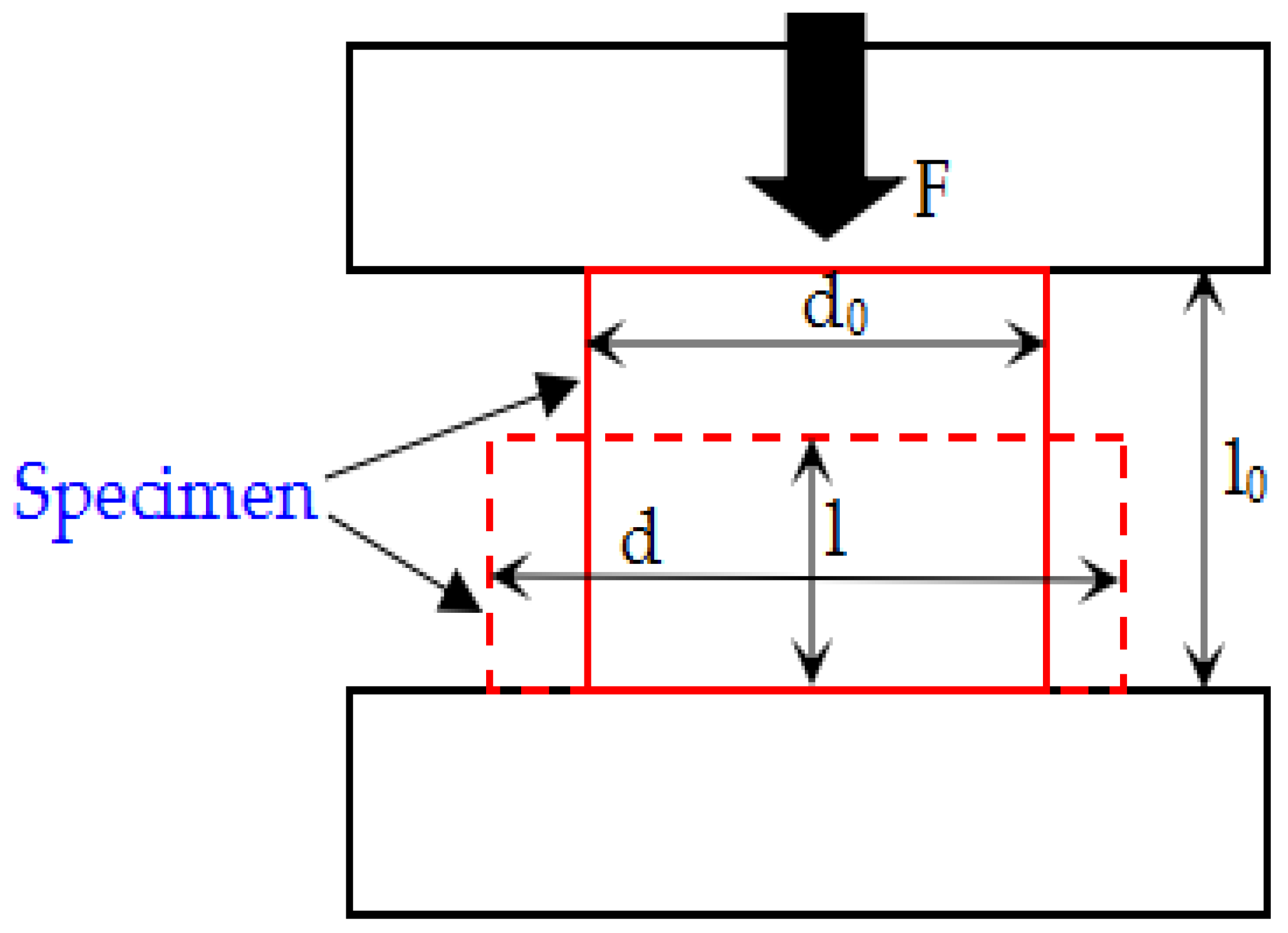 Materials 14 02750 g006