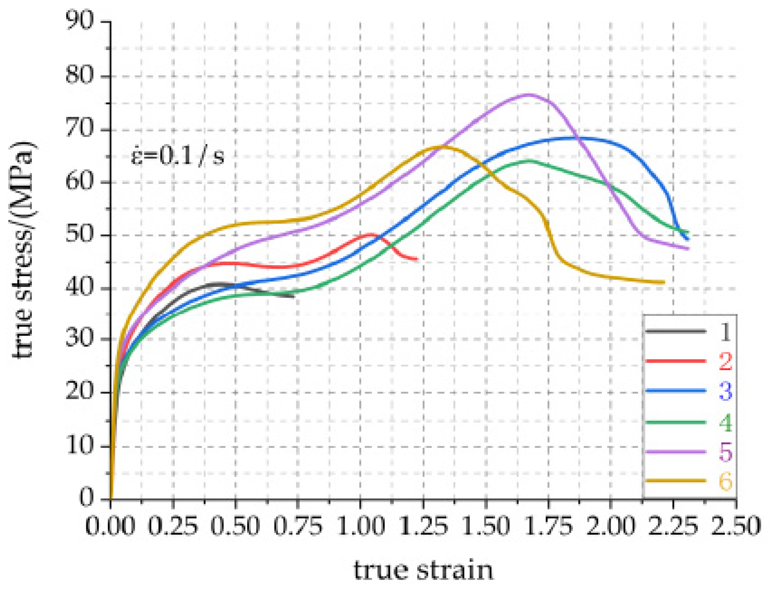 Materials 14 02750 g007
