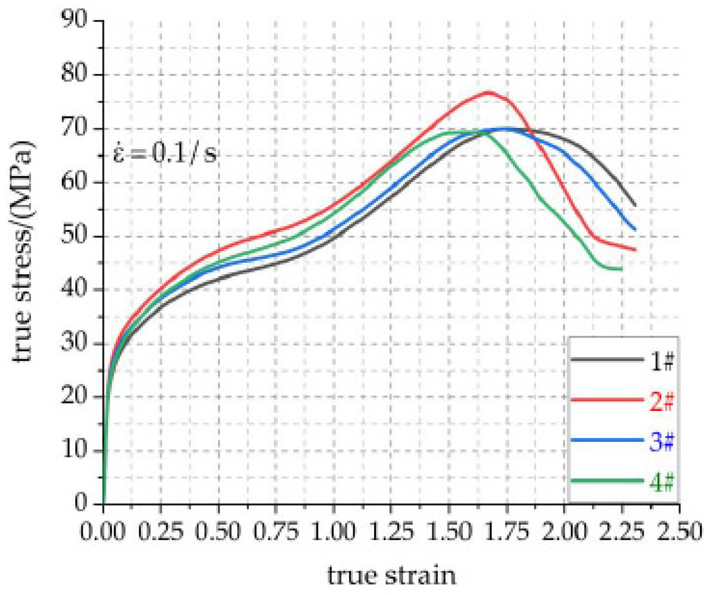 Materials 14 02750 g008