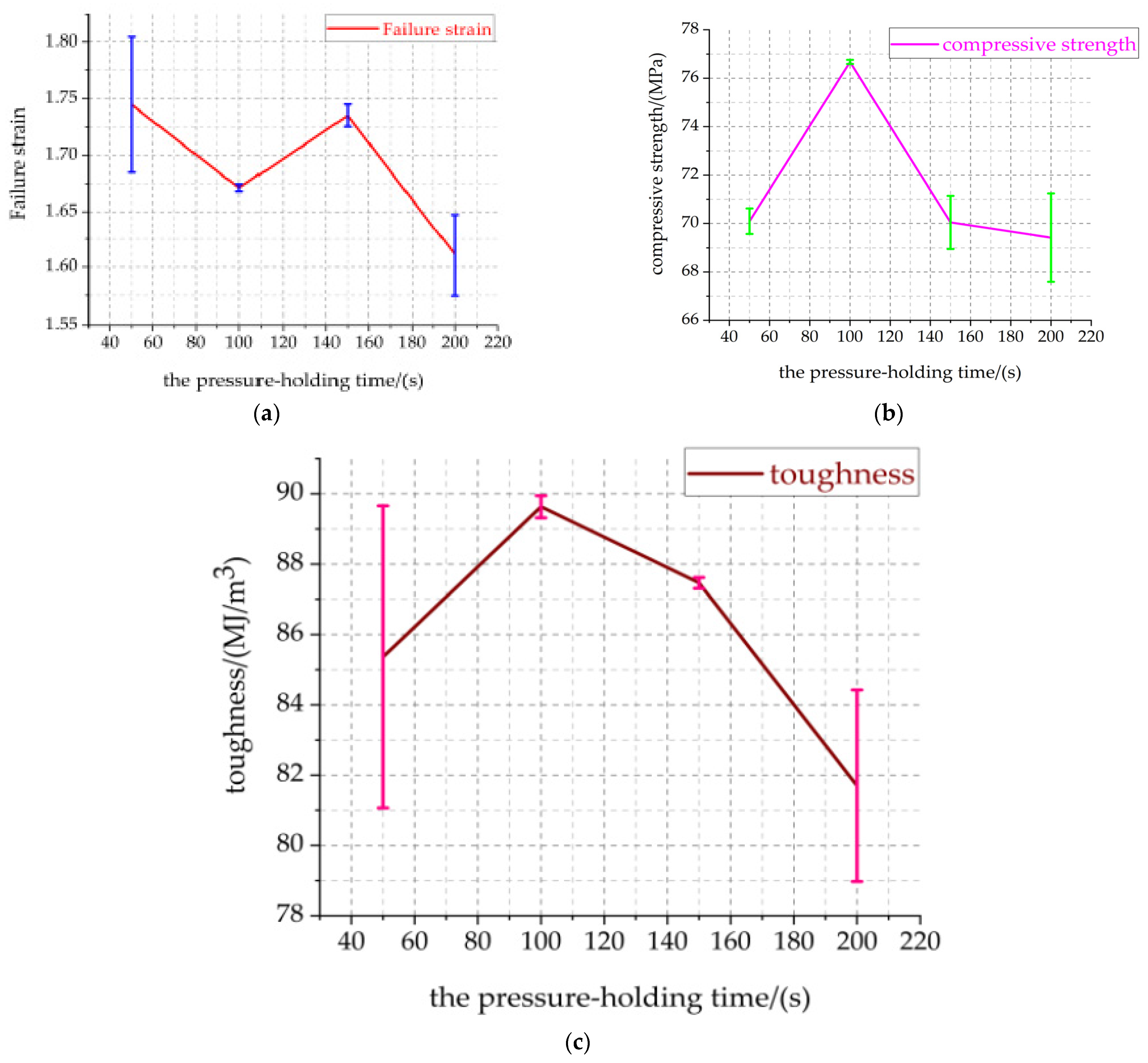 Materials 14 02750 g009
