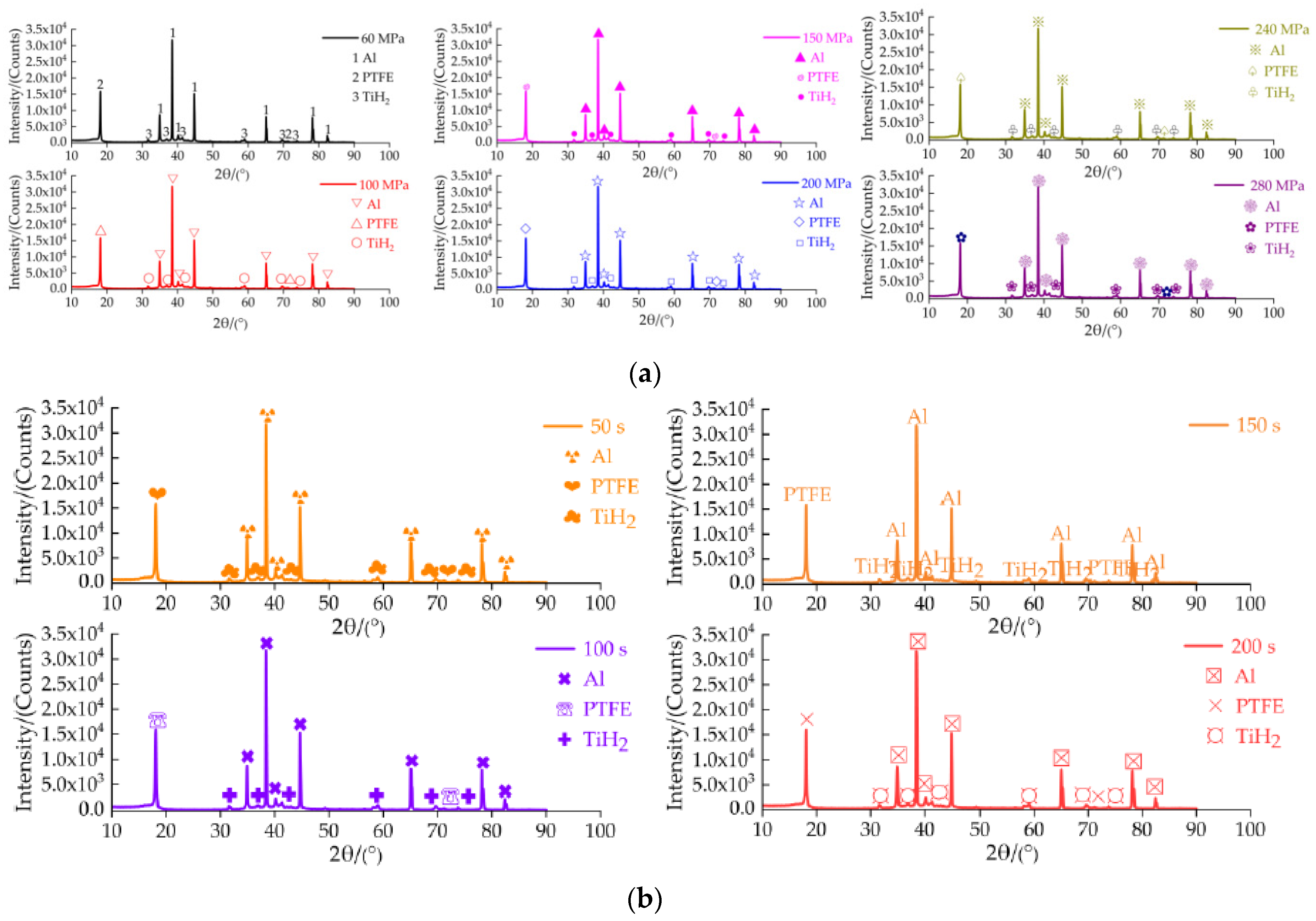 Materials 14 02750 g013