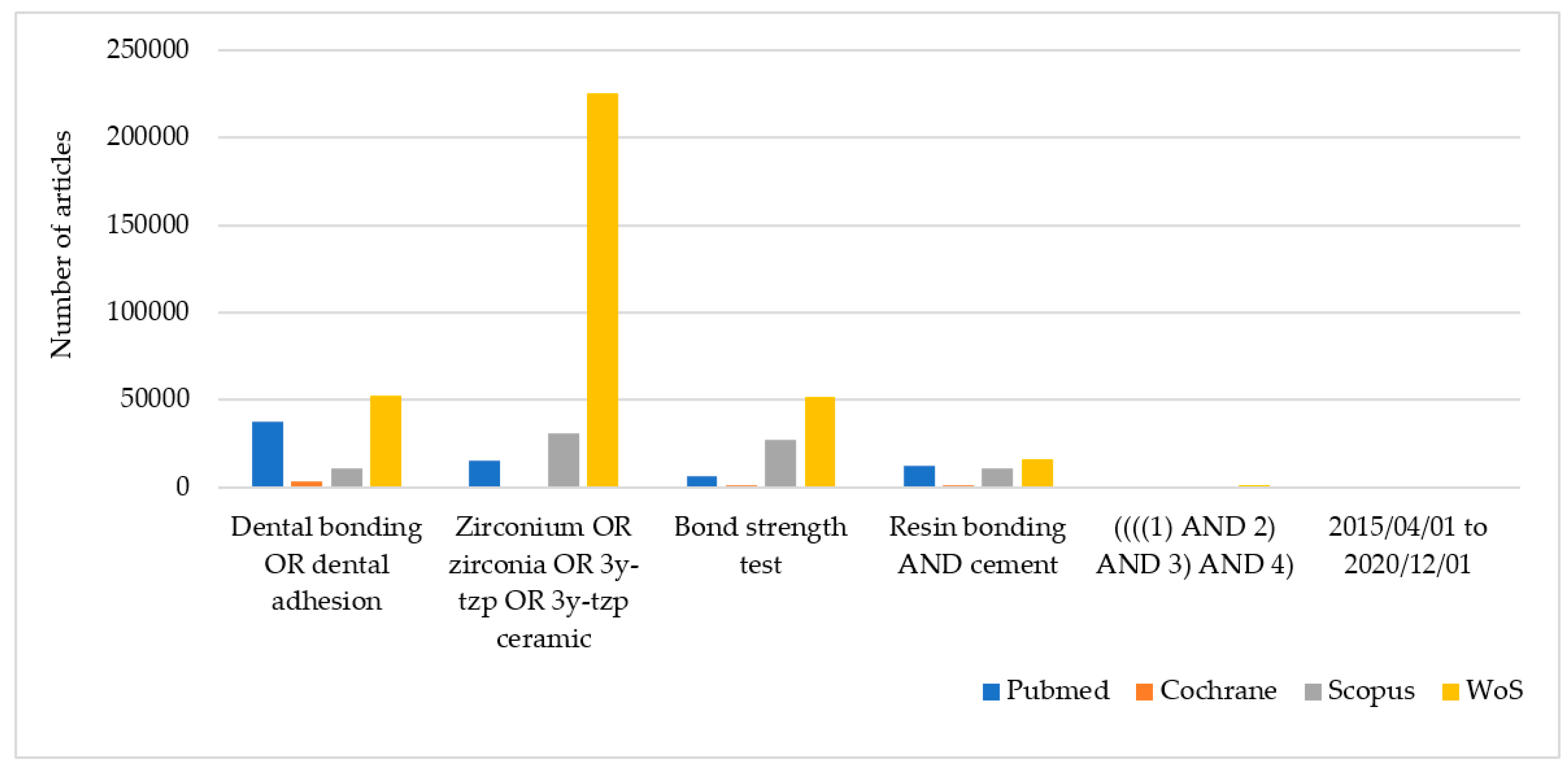 Materials 14 02751 g001