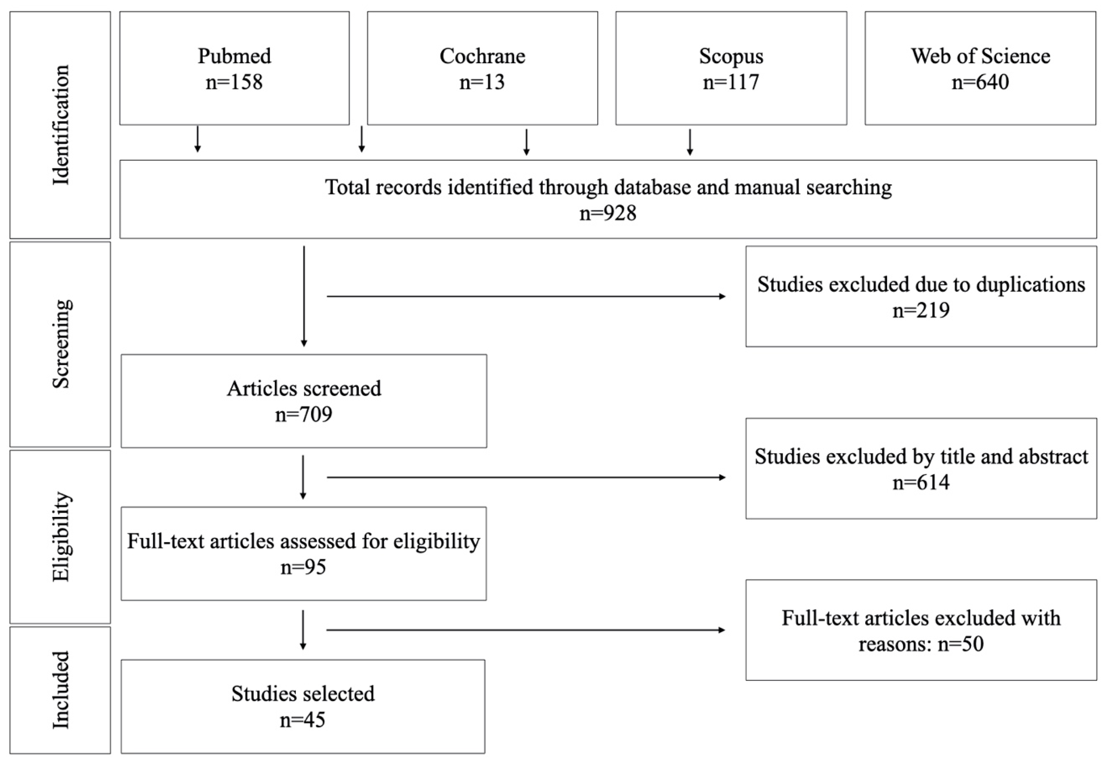 Materials 14 02751 g002
