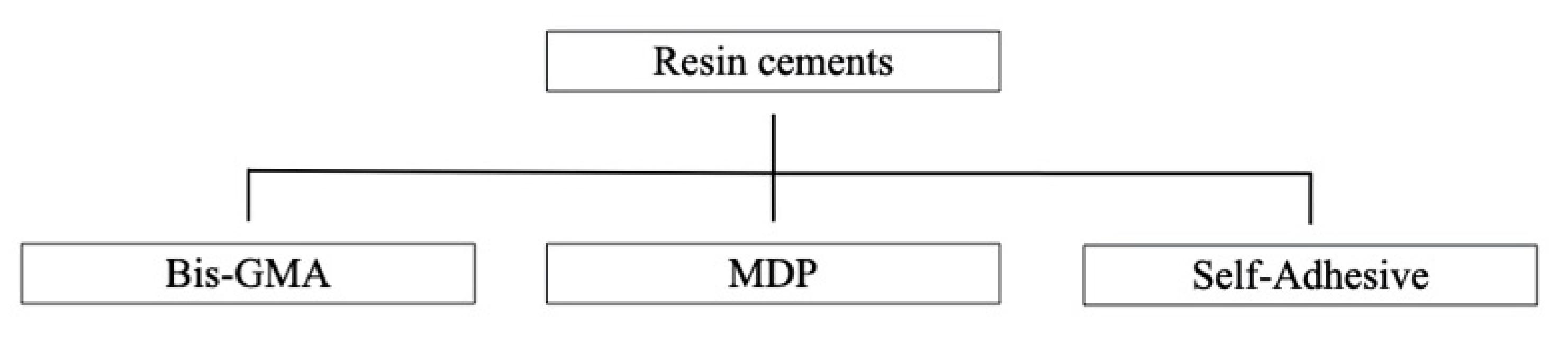 Materials 14 02751 g004