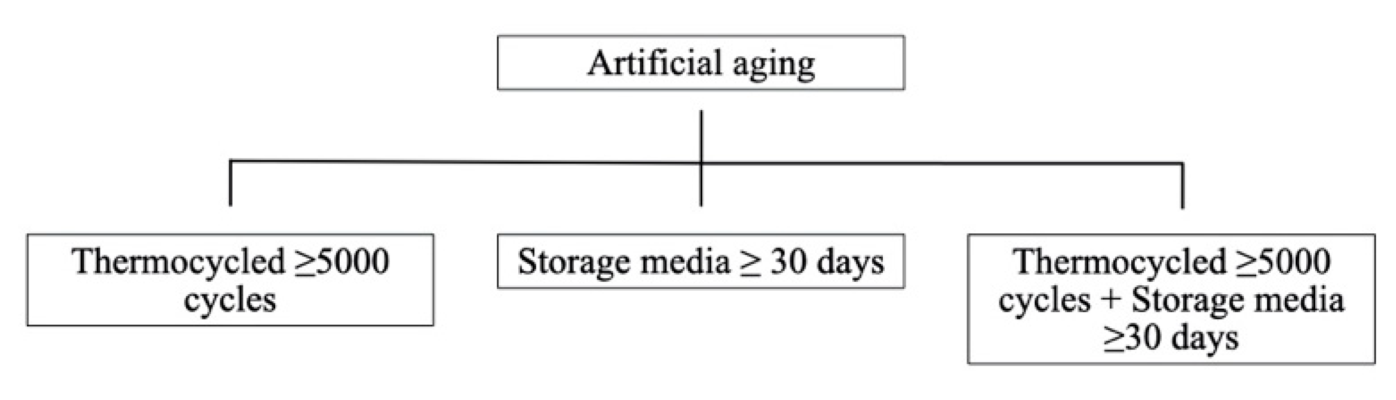Materials 14 02751 g006