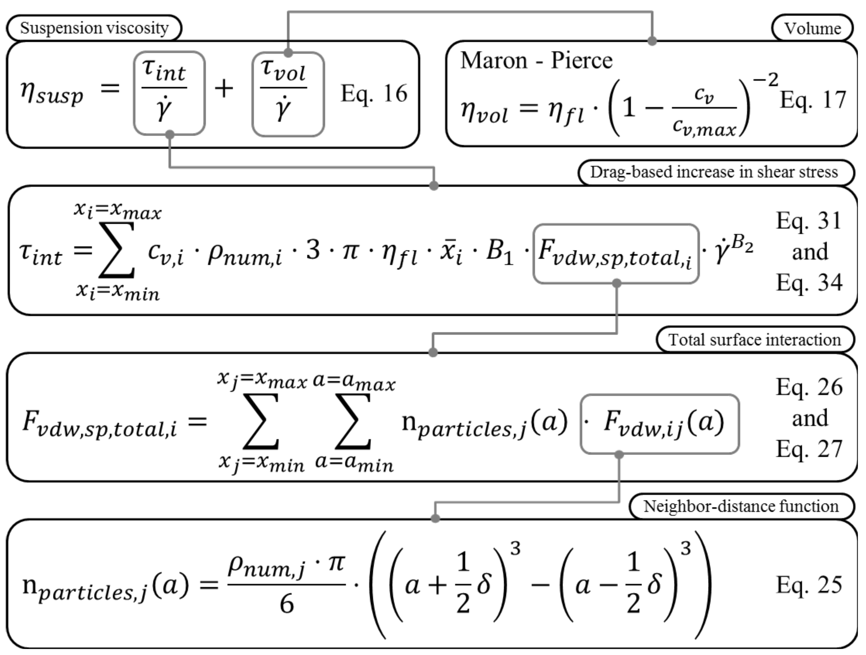 Materials 14 02752 g001