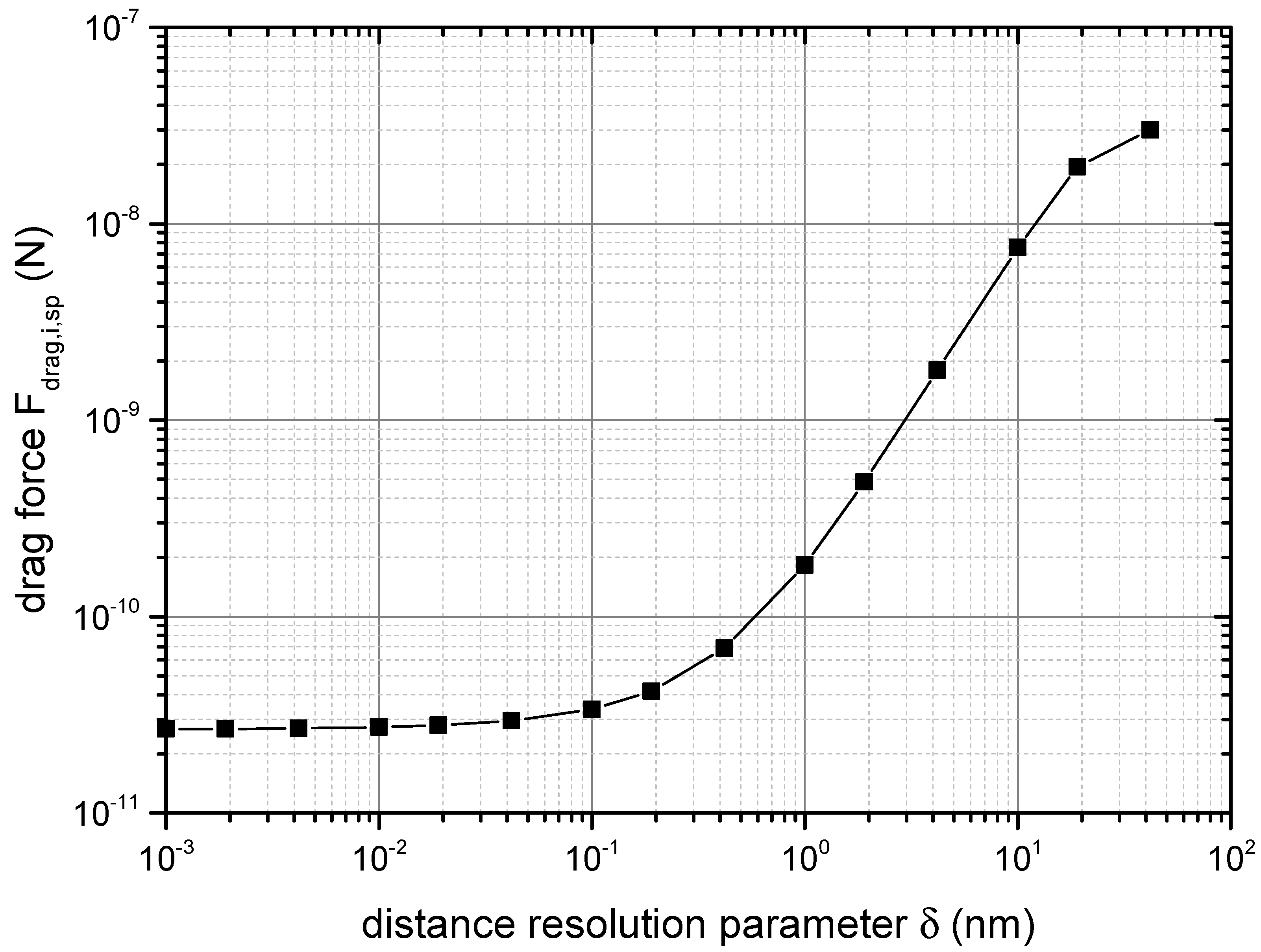 Materials 14 02752 g004