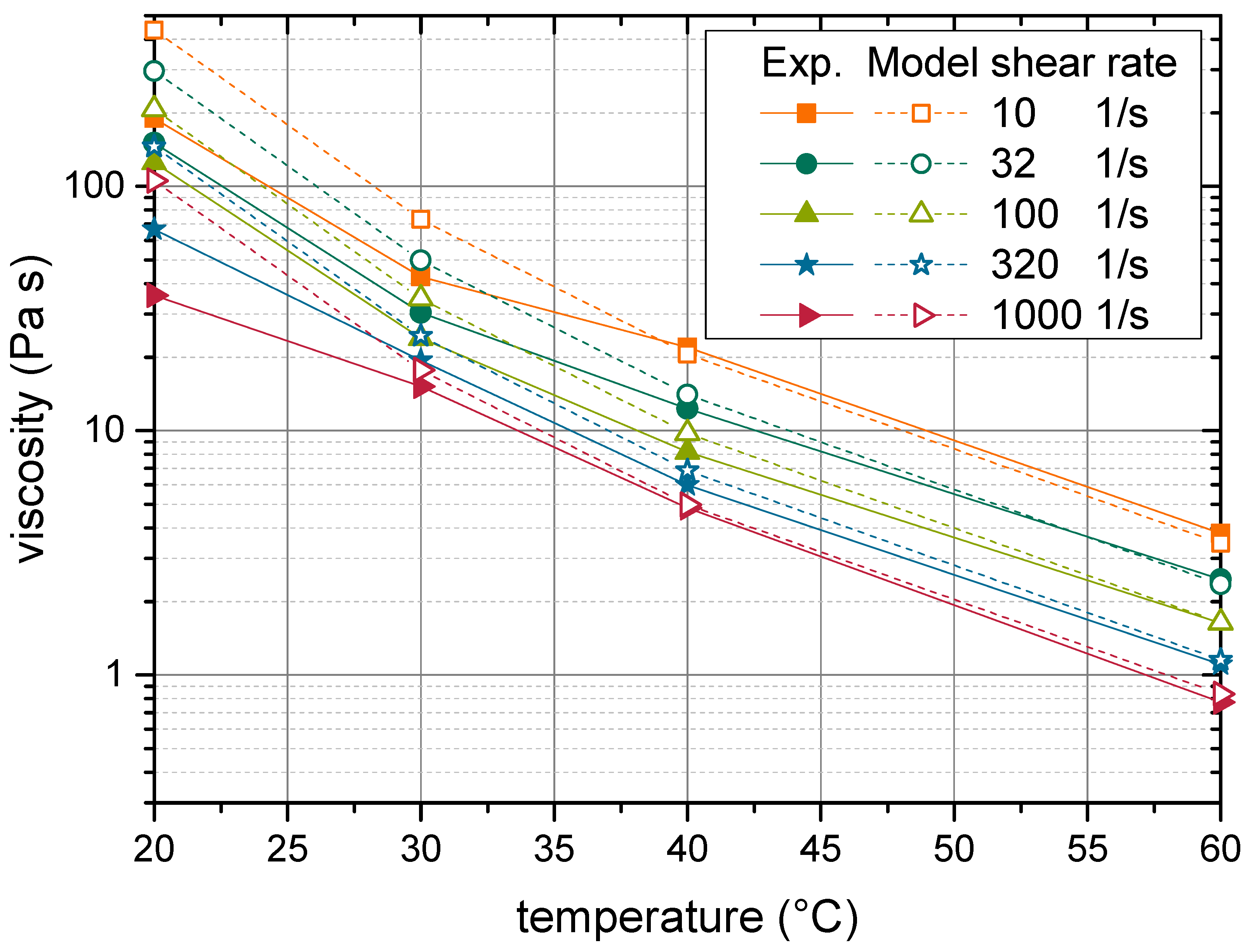 Materials 14 02752 g010