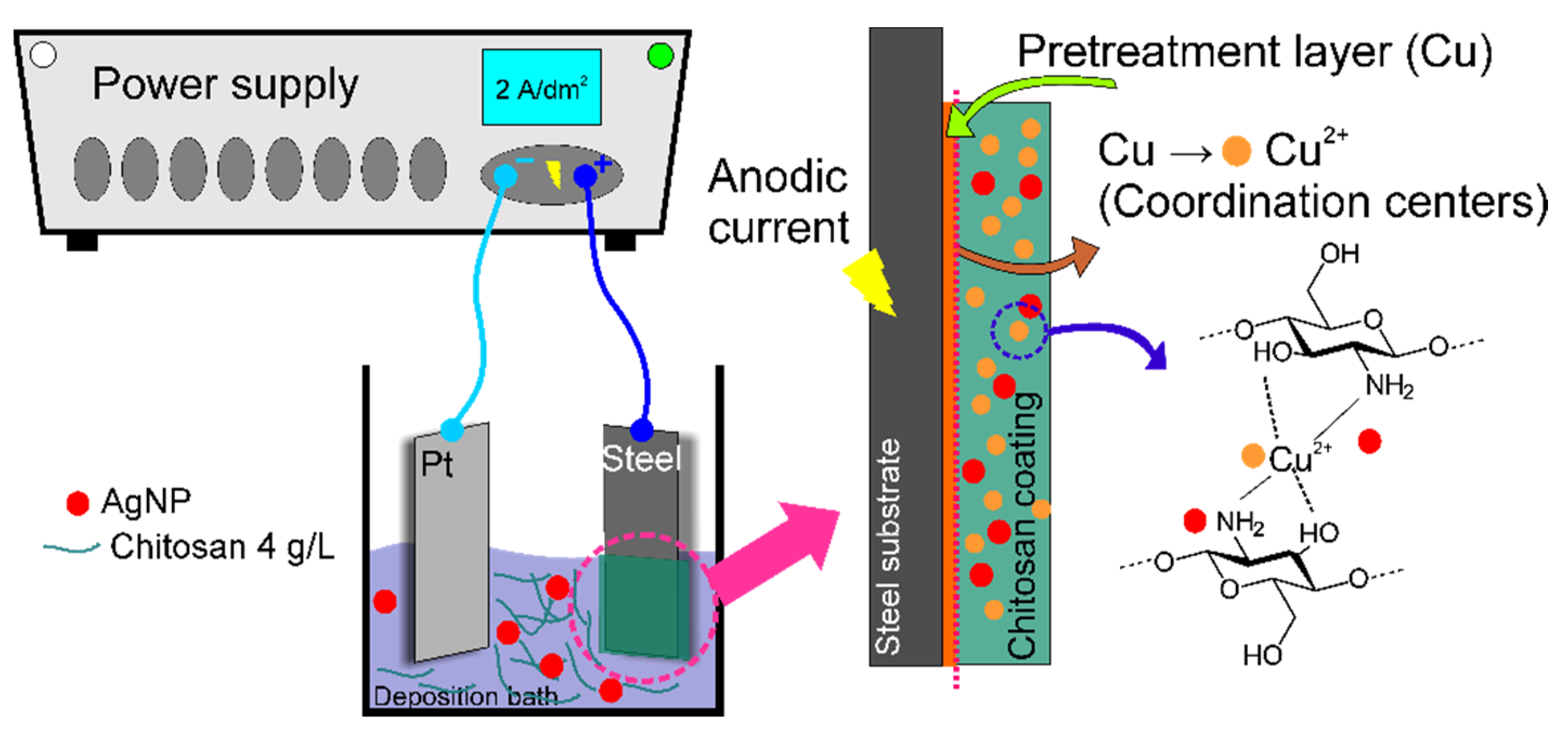 Materials 14 02754 g001 Materials 14 02754 g001