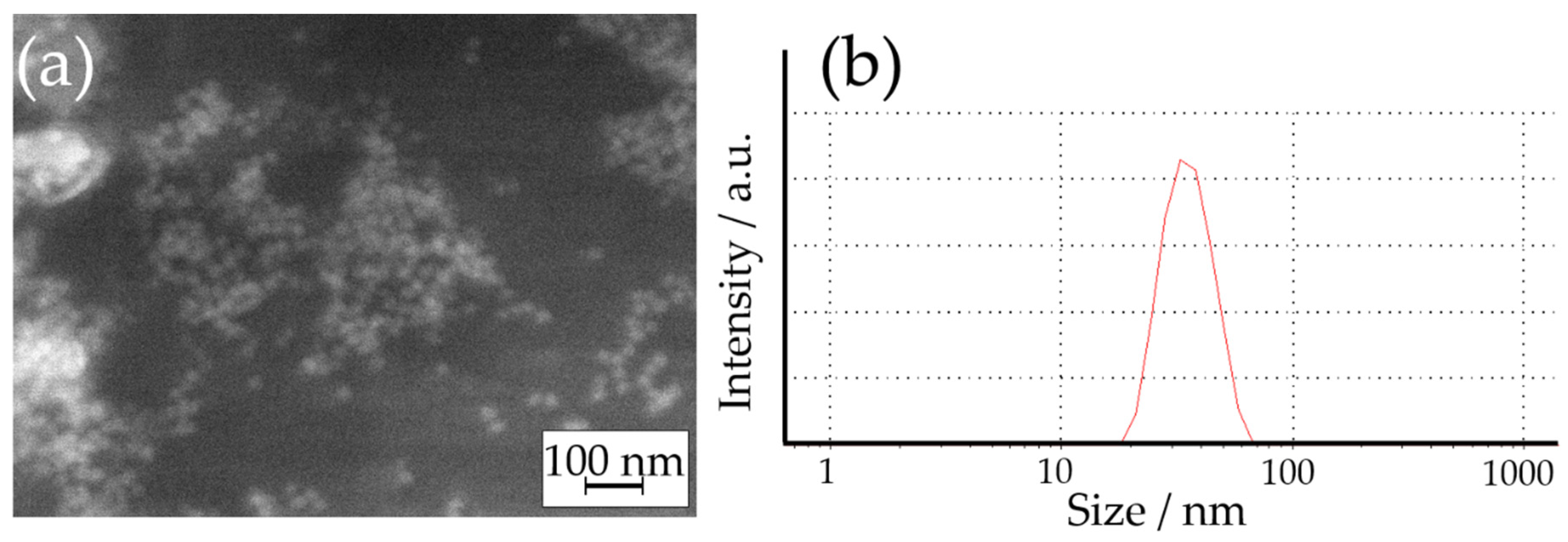 Materials 14 02754 g002 Materials 14 02754 g002