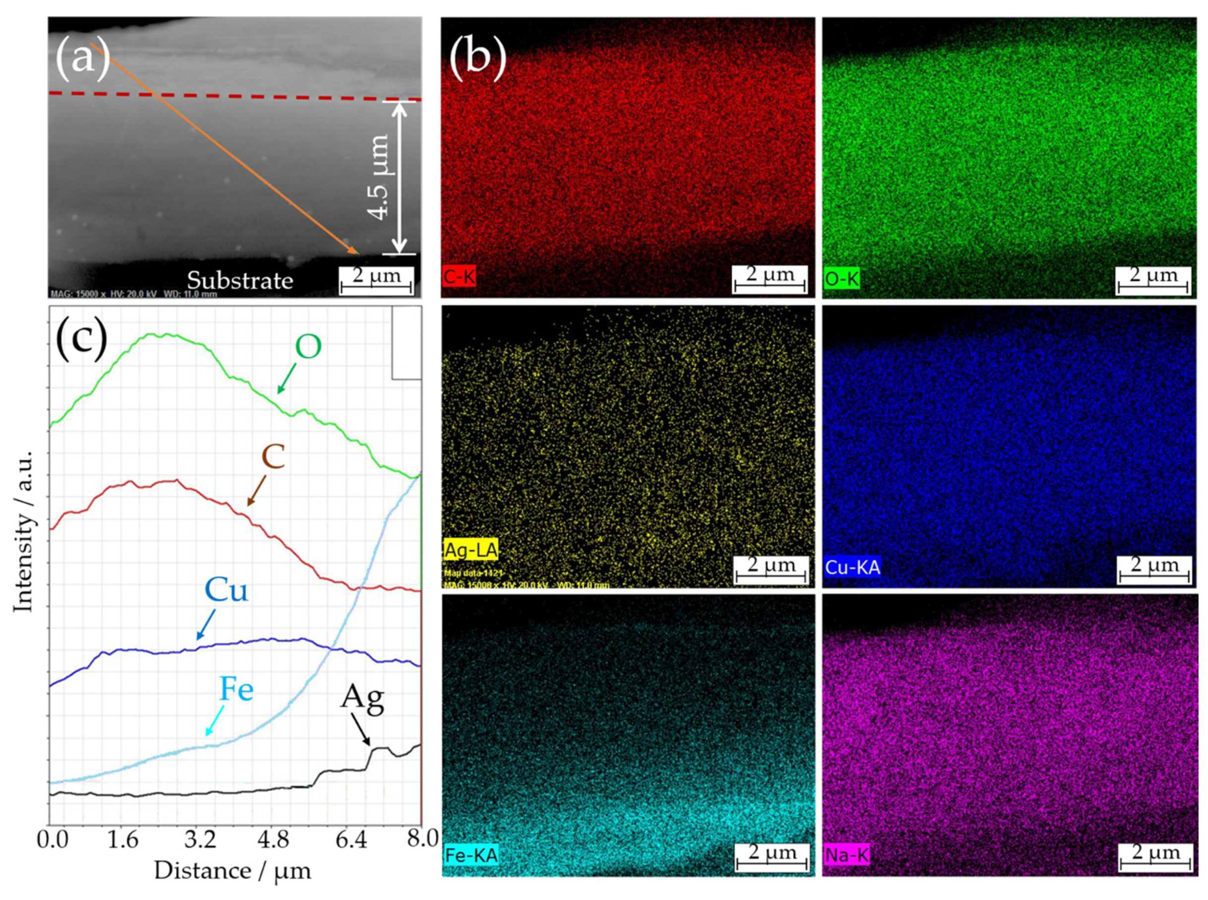 Materials 14 02754 g004 Materials 14 02754 g004