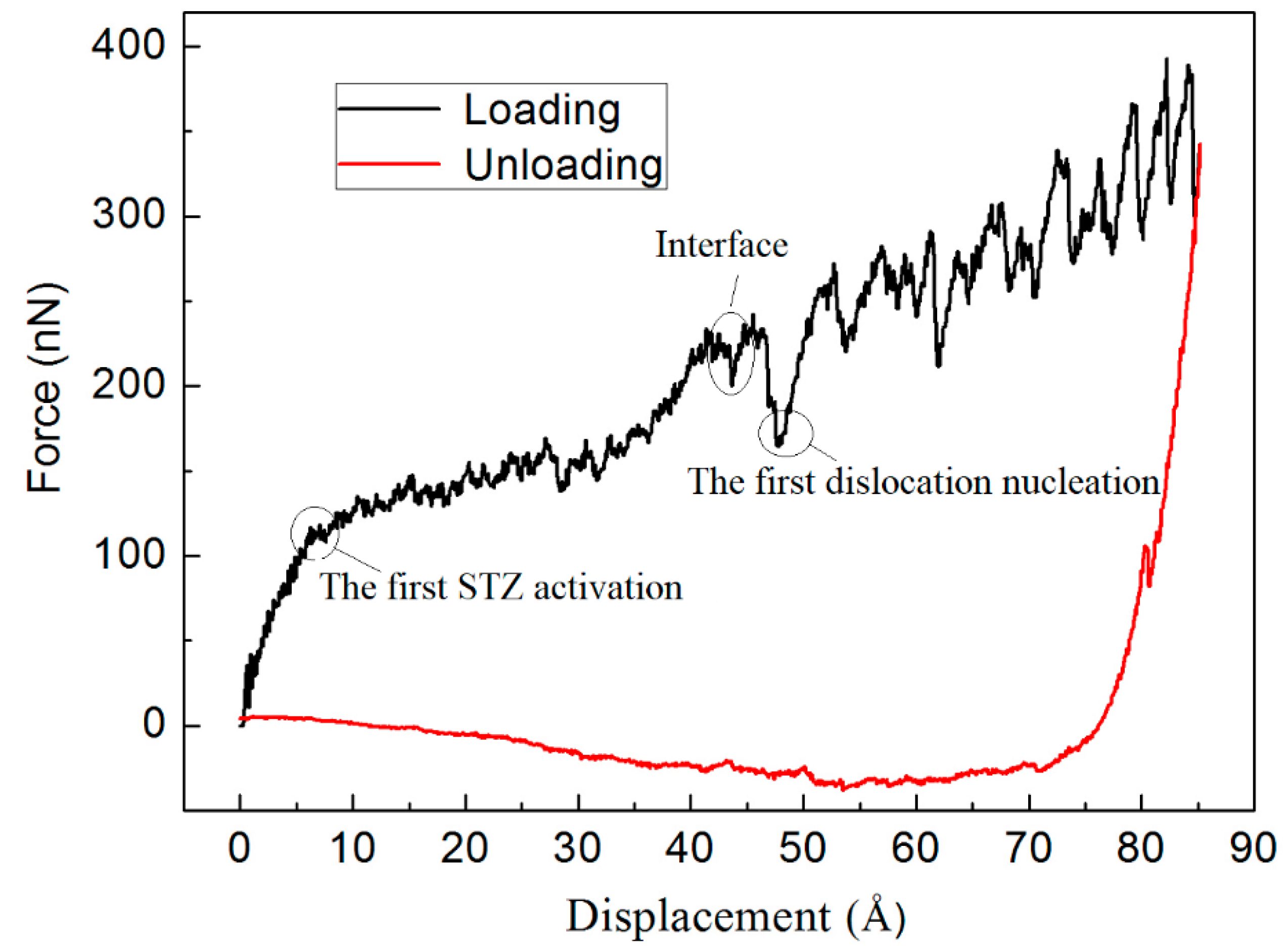 Materials 14 02756 g002
