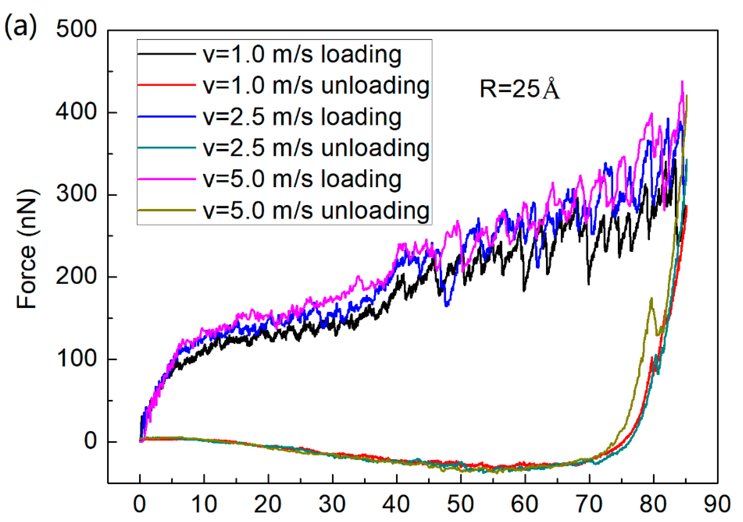 Materials 14 02756 g003a