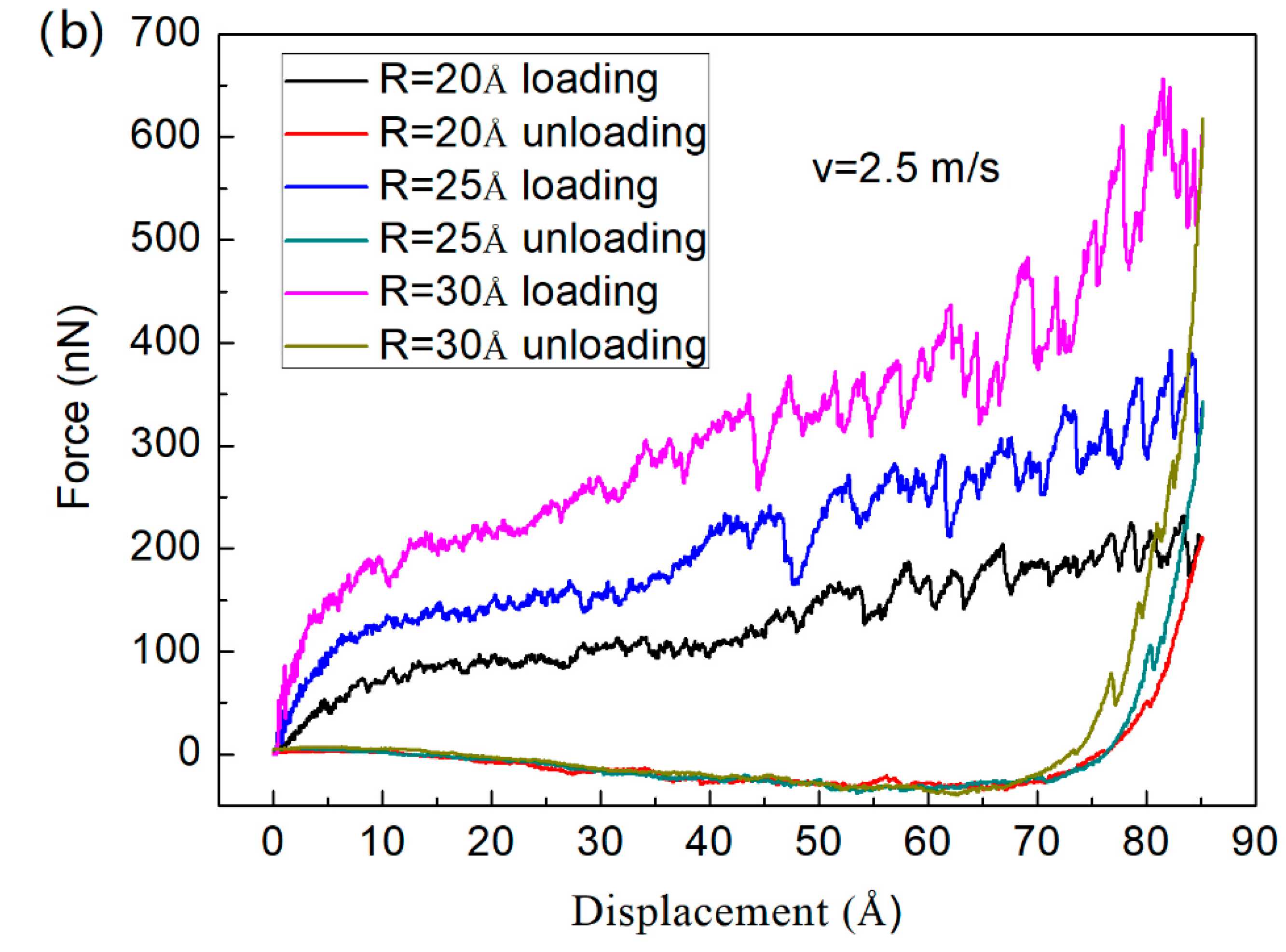 Materials 14 02756 g003b