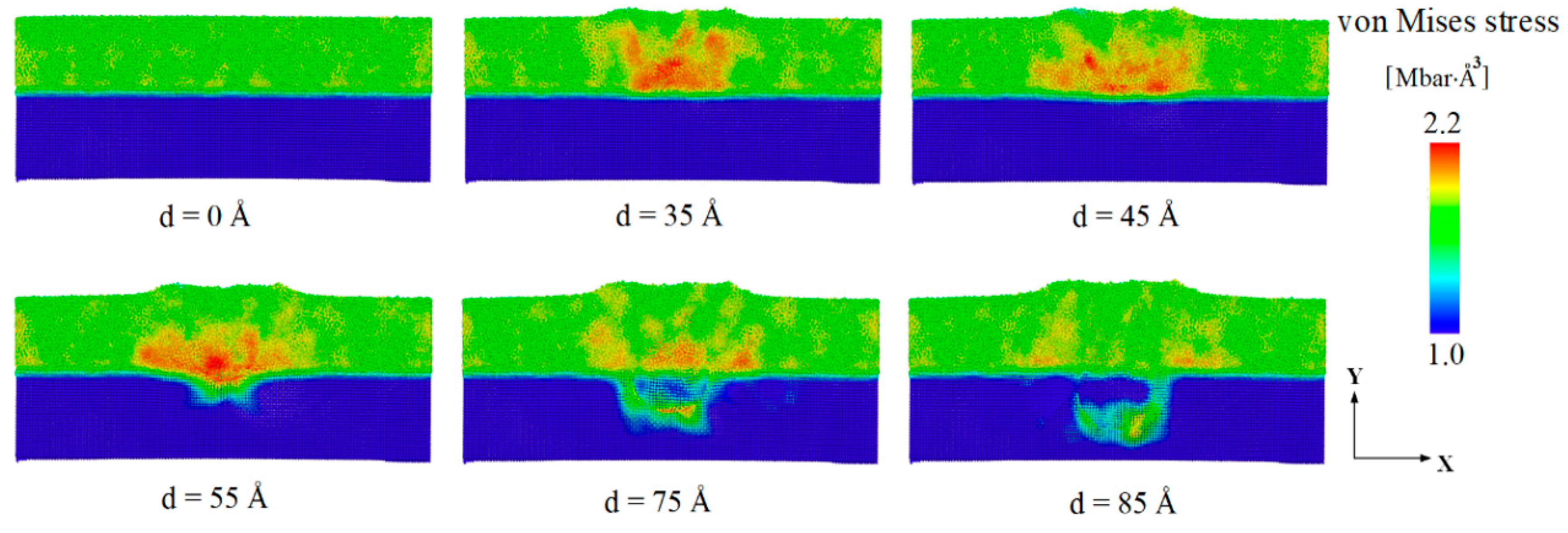 Materials 14 02756 g005
