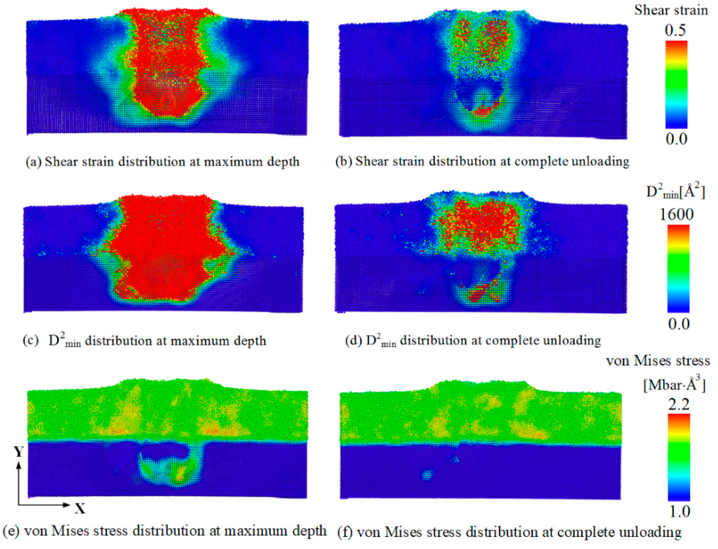 Materials 14 02756 g008