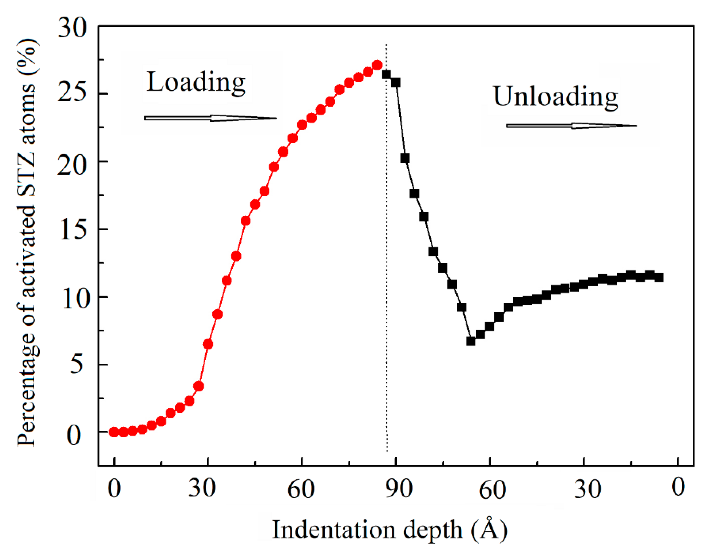 Materials 14 02756 g009