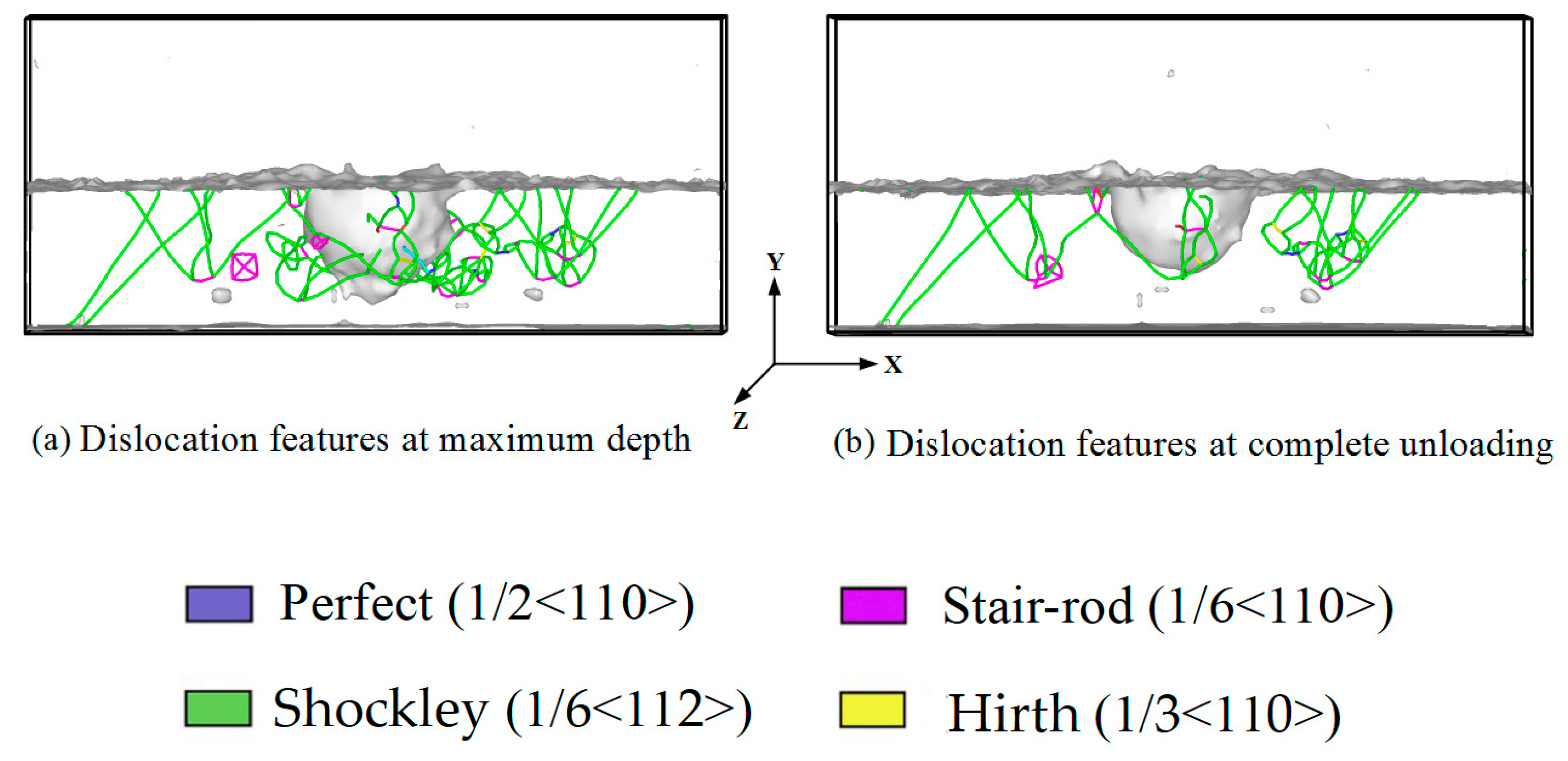 Materials 14 02756 g010